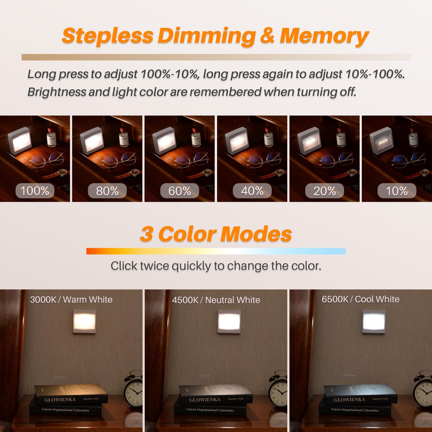 STAR-SPANGLED 3 Pack 3.7” Dimmable Push Tap Lights, Stick on LED Touch Lights AA Battery Operated, 3 Color Modes Sticky Button Lamps for Classroom, Kitchen, Under Cabinet, Closet