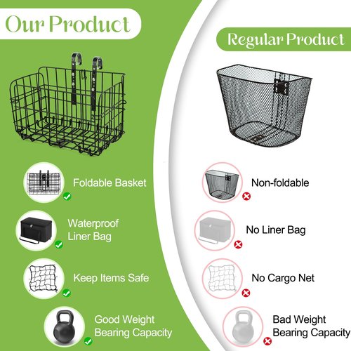 Aodaer Bike Basket with Removable Liner Bag Cargo Net Large Folding Bike Basket Quick Release Metal Ebike Basket Bicycle Storage Basket for Carrying Fruit & Grocery Pets Dogs (Front Basket with Bag)