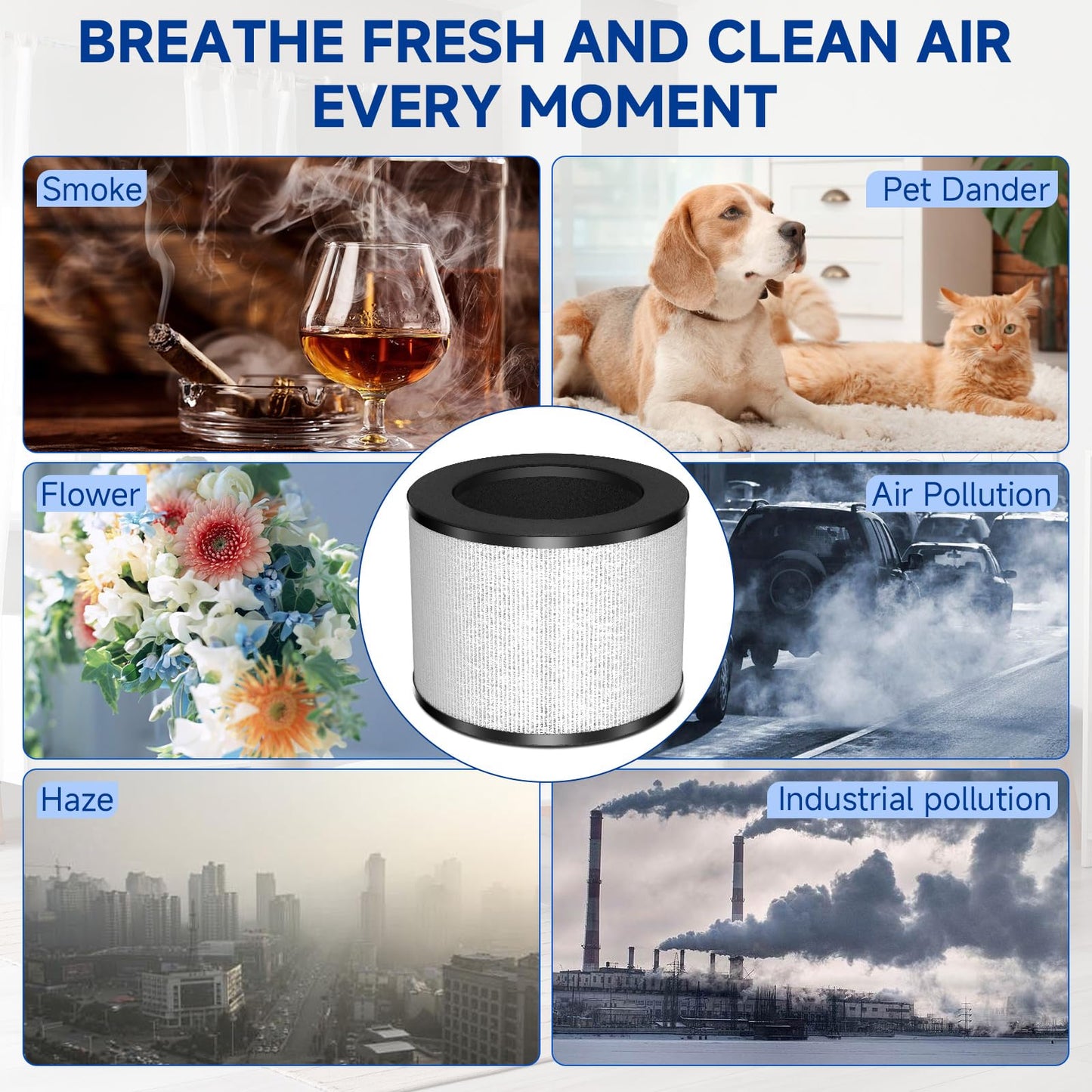 TZ-K1 Replacement Filter Compatible with ToLife TZ-K1 Filter, with FreAire KN6391, with Aroeve MK01 MK06 MG01JH Filter, 3-in-1 H13 HEPA Filter 360° Rotating, Activated Carbon and Pre-filter, 3 Pack