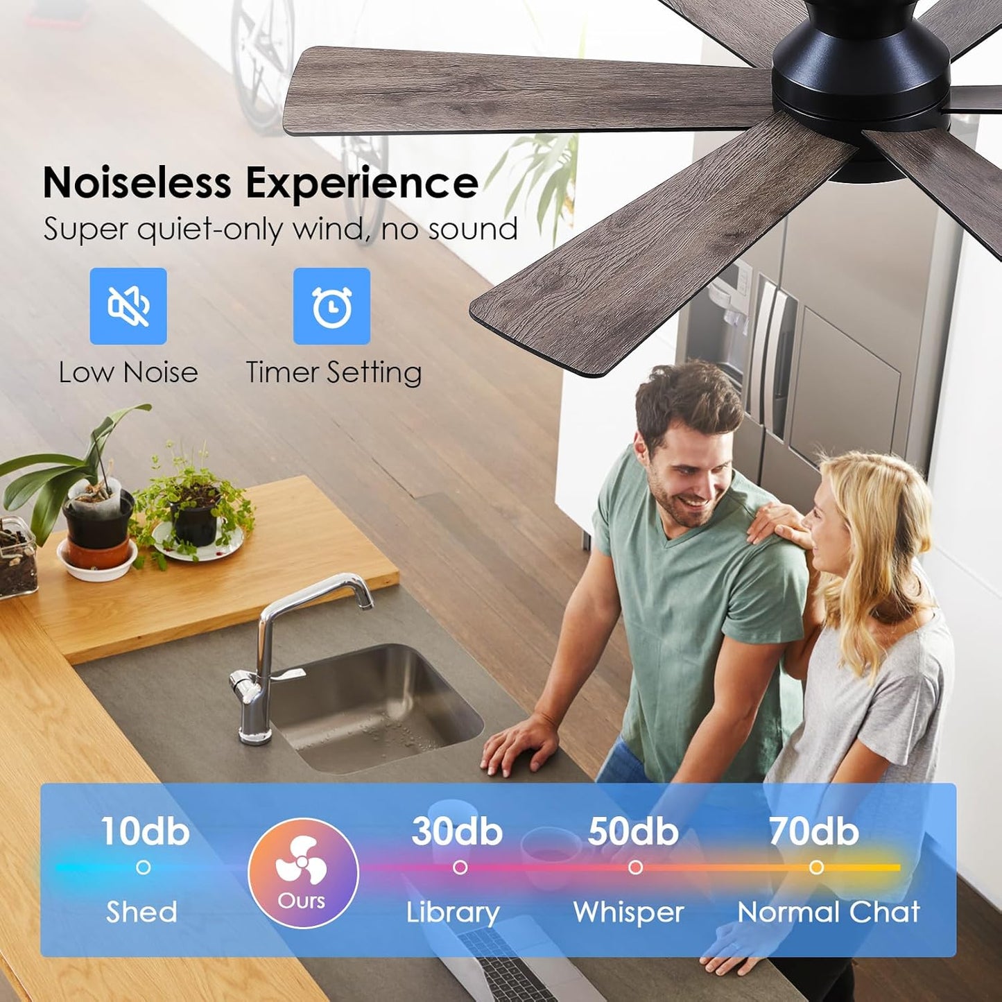 46” Black Low Profile Ceiling Fan with Lights & Remote Control - Dimmable, Noiseless, Reversible for Bedroom