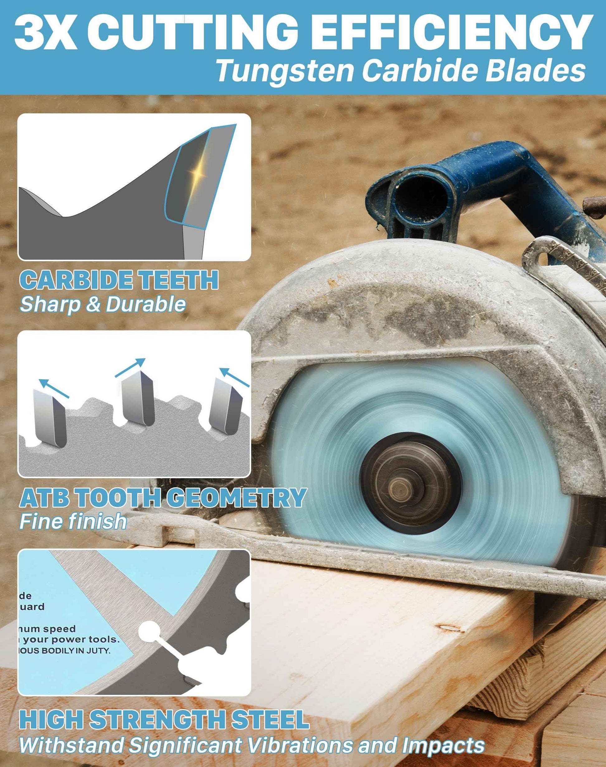 KEENTECH 6-1/2 Inch Woodworking Circular Saw Blade 18T / 24T / 40T 3-Pack, Tungsten Carbide Tipped, ATAF Grind, 5/8 Inch Bore