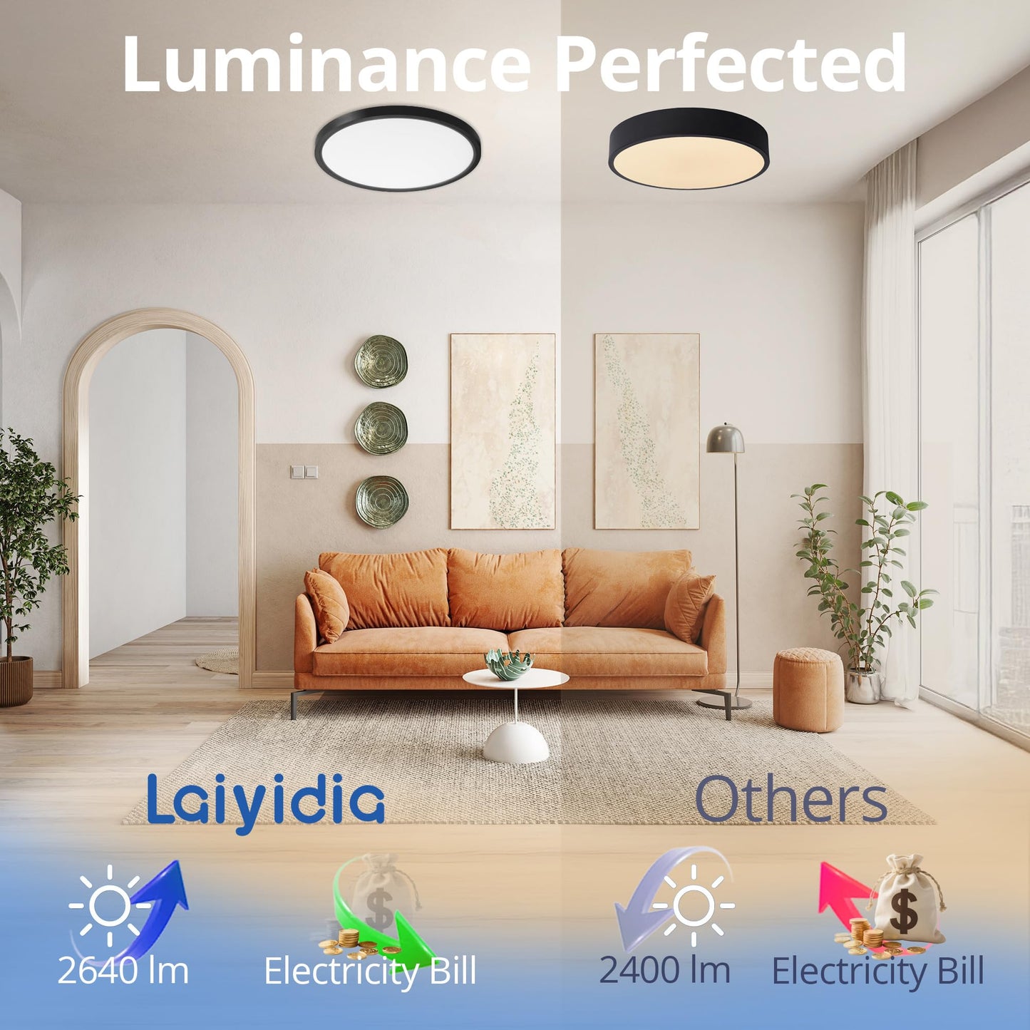 Laiyidia 12 Inch Dimmable Flush Mount Ceiling Light Fixtures, 5CCT (2700K-6500K) Selectable, 24W 2640LM, 50000- Hour Lifespan, Ultra Slim LED Ceiling Light for Bedroom, Black, 8Pack