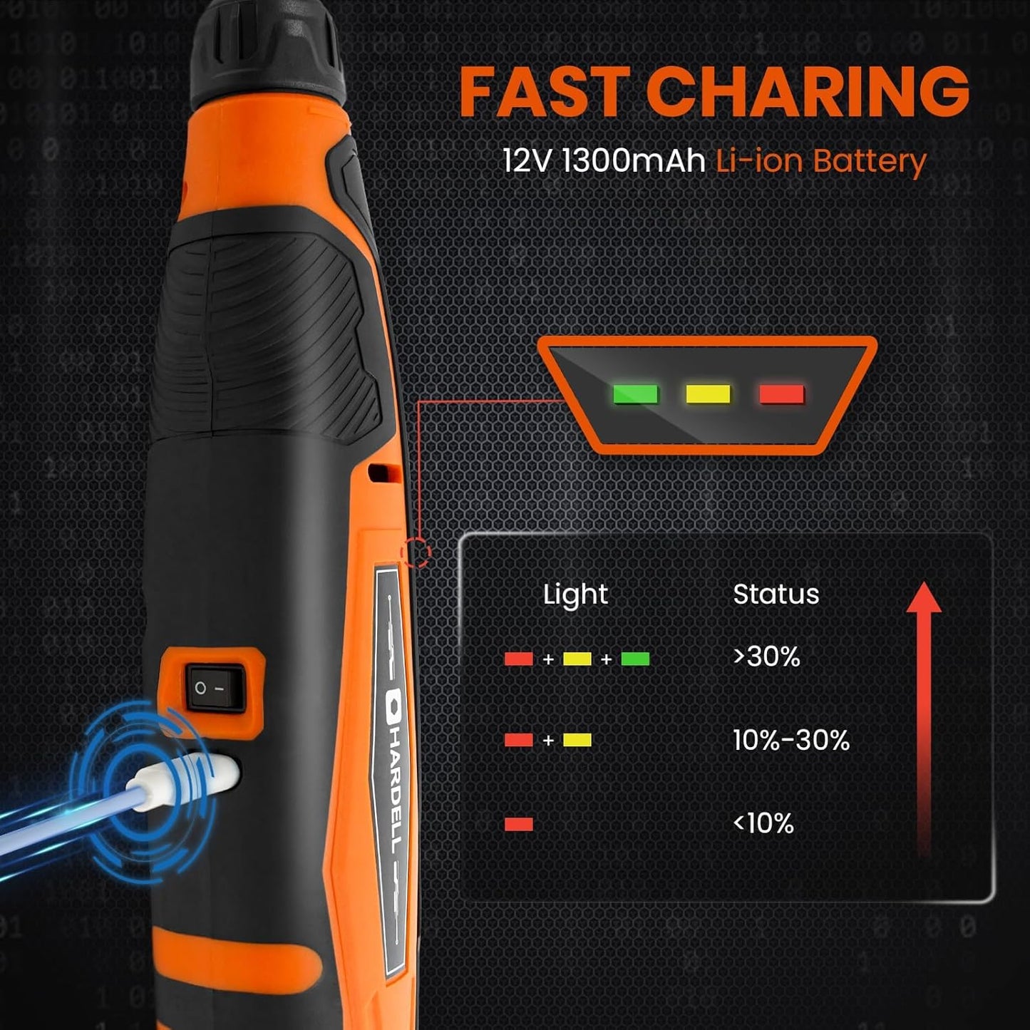12V Cordless Rotary Tool Kit with 94 Accessories – 6-Speed, 30000RPM for Engraving, Sanding, Polishing & DIY Projects