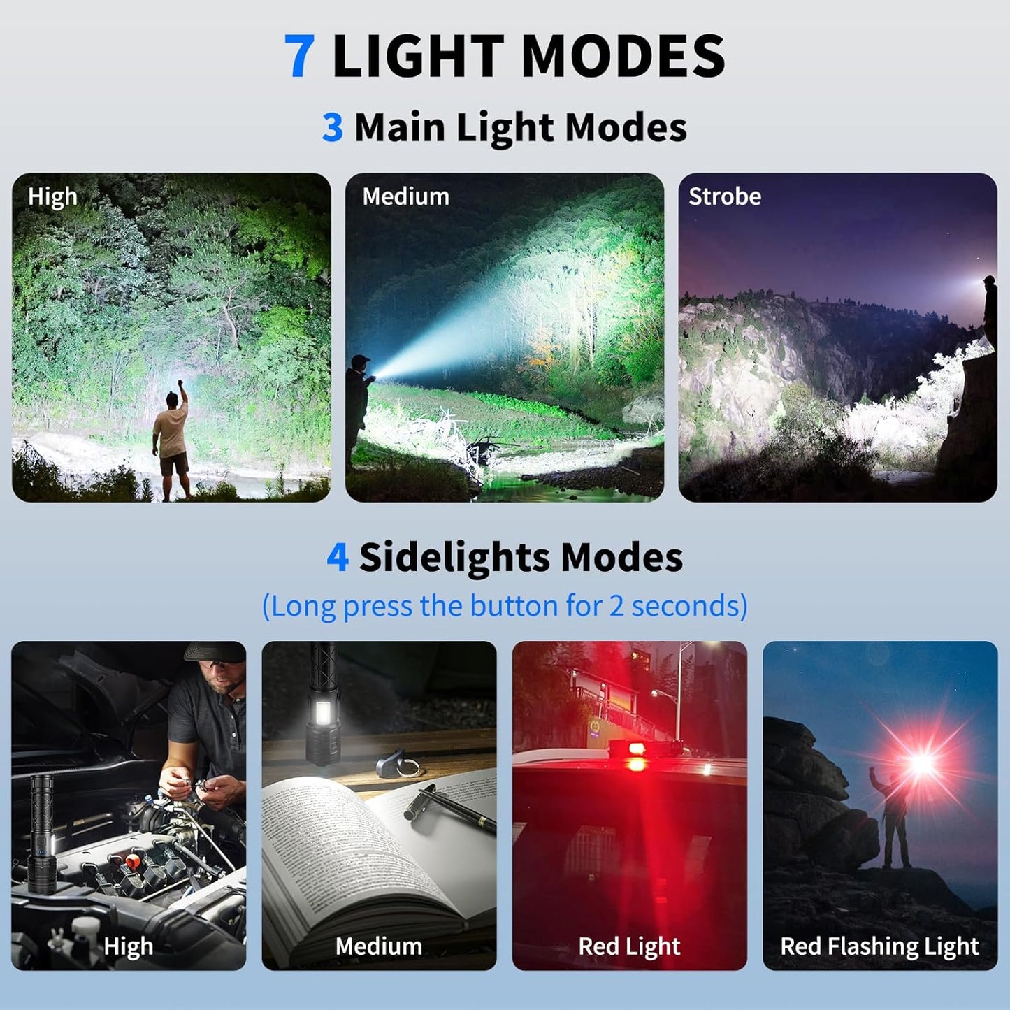 99,000 Lumen Rechargeable LED Flashlight - Super Bright, Waterproof, 7 Modes - 2 Pack for Camping & Home Use