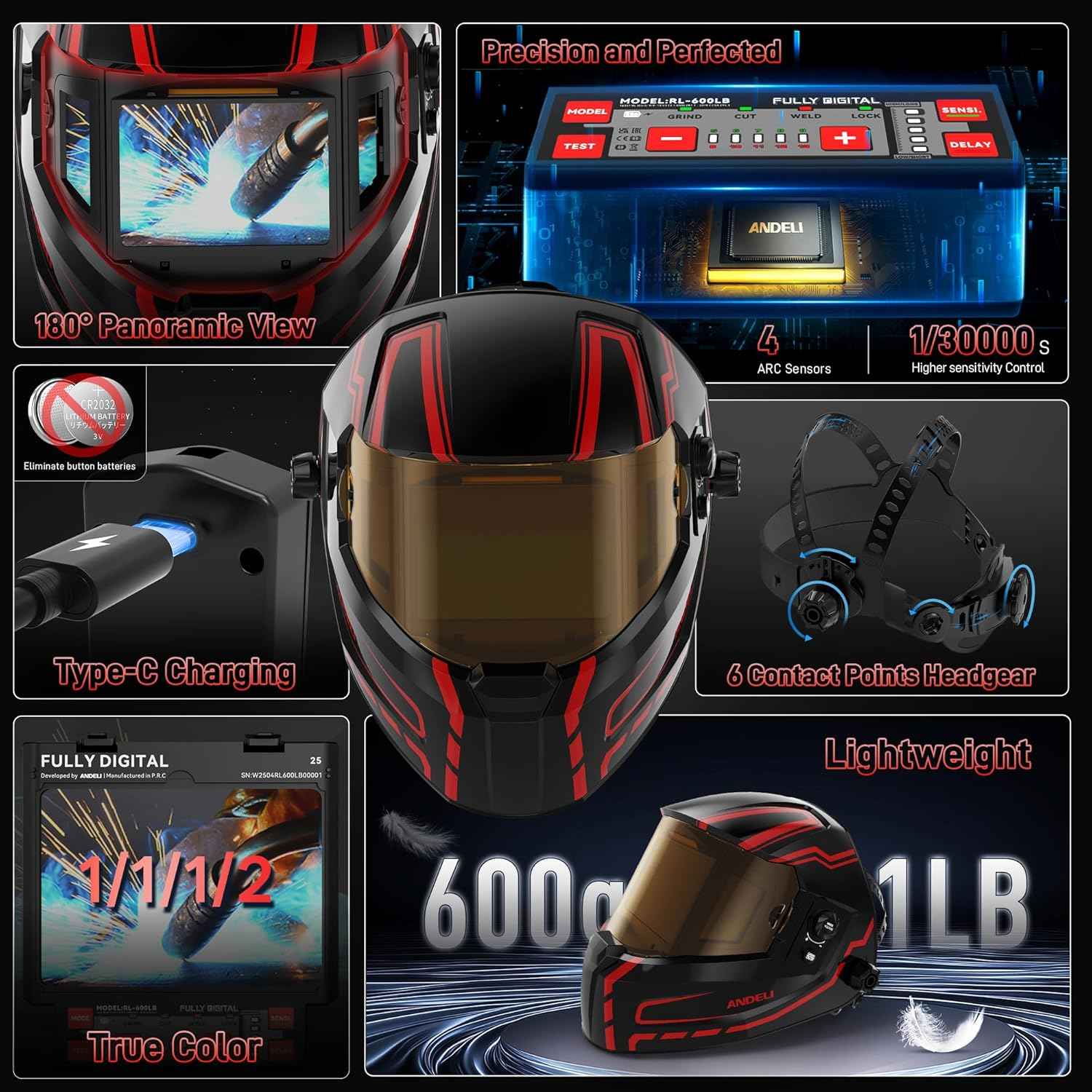 ANDELI Auto Darkening Welding Helmet - 180° Panoramic View, Solar & Rechargeable, True Color Shade 4/5-9/9-13