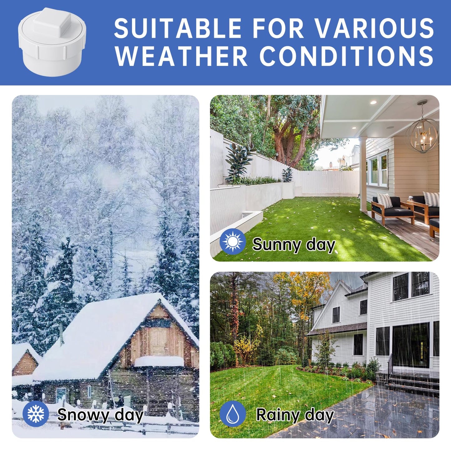 Oblectatio 3" PVC Sewer Cleanout Adapter with Plug Pipe Fitting - Durable DWV Flush Cap for Drainage Systems