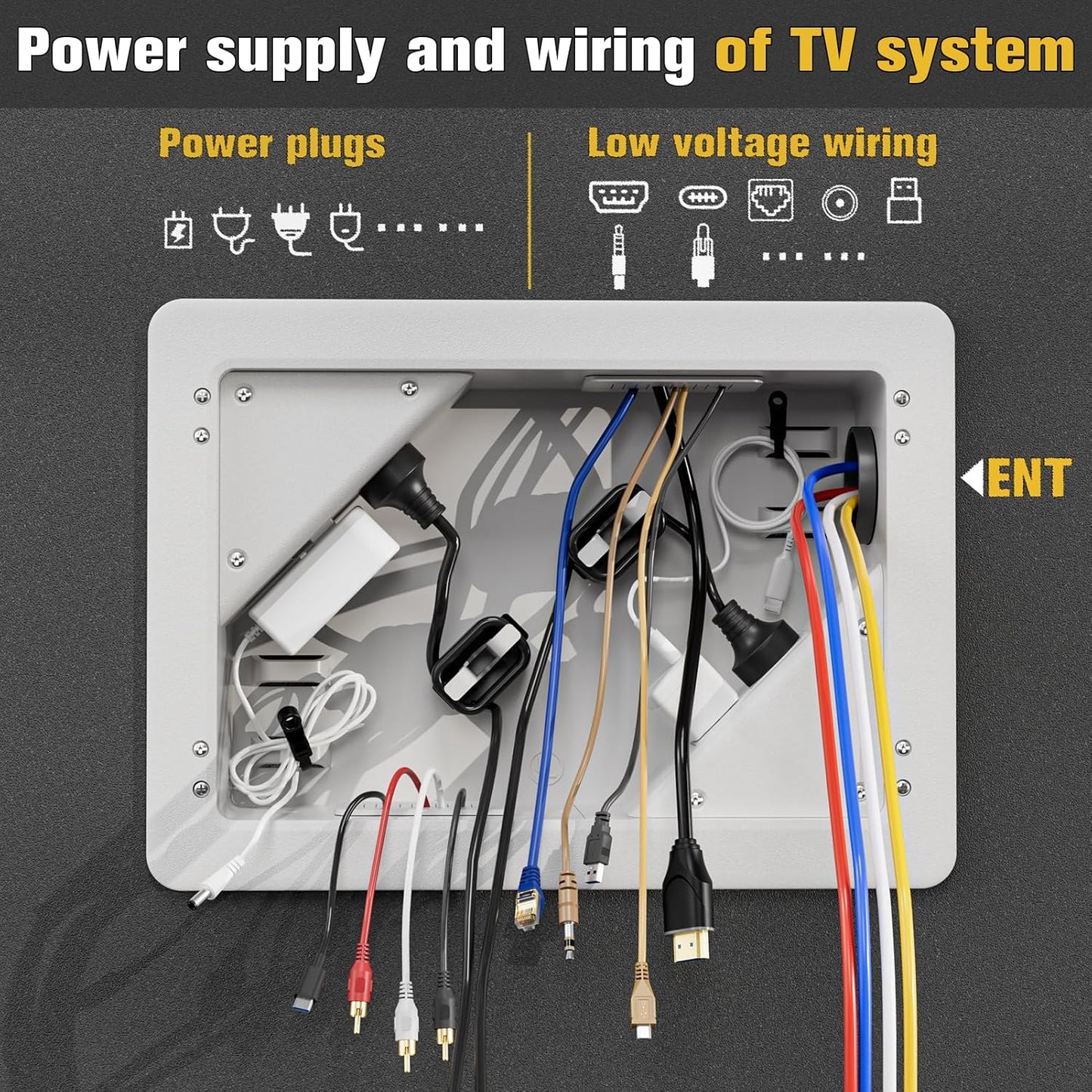 In-Wall TV Box with Flange & 2 Duplex Outlets - Cord Hider for Home Theater Installation