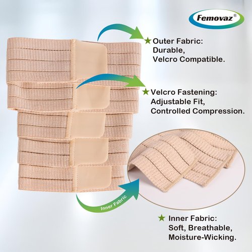 Femovaz® 1PC Thigh Compression Wrap + Compression Knee Kit | Relieves Swelling, Edema, Lipedema | Breathable | Anti-Slip | All-Day Comfort,L