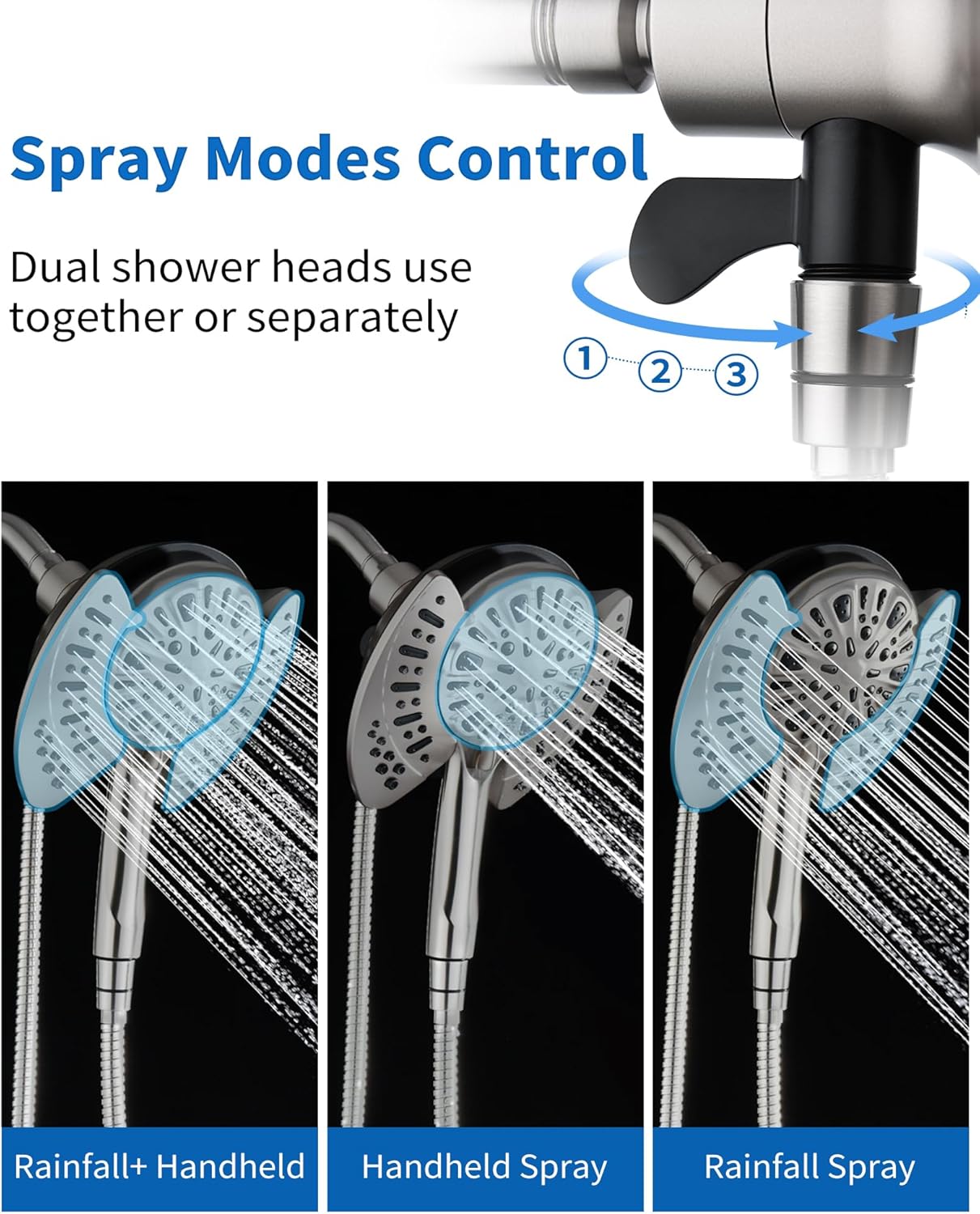 2.5GPM 7.2" Rainfall & Handheld Shower Head Combo with 60" Stainless Steel Hose