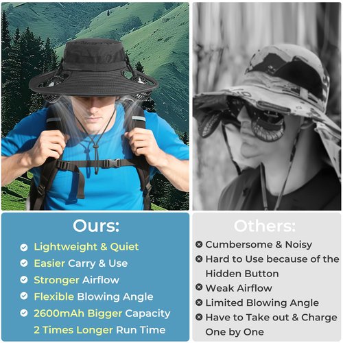 Cooling Sun Hat with Fan Rechargeable - UPF 50+ Wide Brim Bucket Hat for Sun Protection, 8Hrs Running Neck Fan Hat for Hiking, Fishing, Gardening, Camping & Beach Essentials, Gifts for Women & Men