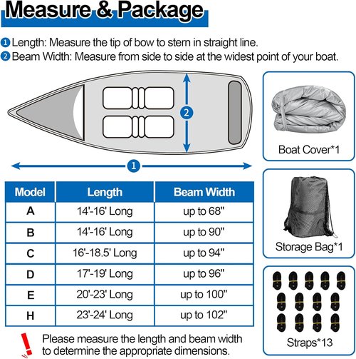 iCOVER Trailerable Boat Cover - Heavy Duty Waterproof Tarp for V-Hull & Fishing Boats | Fits 17'-19' Long