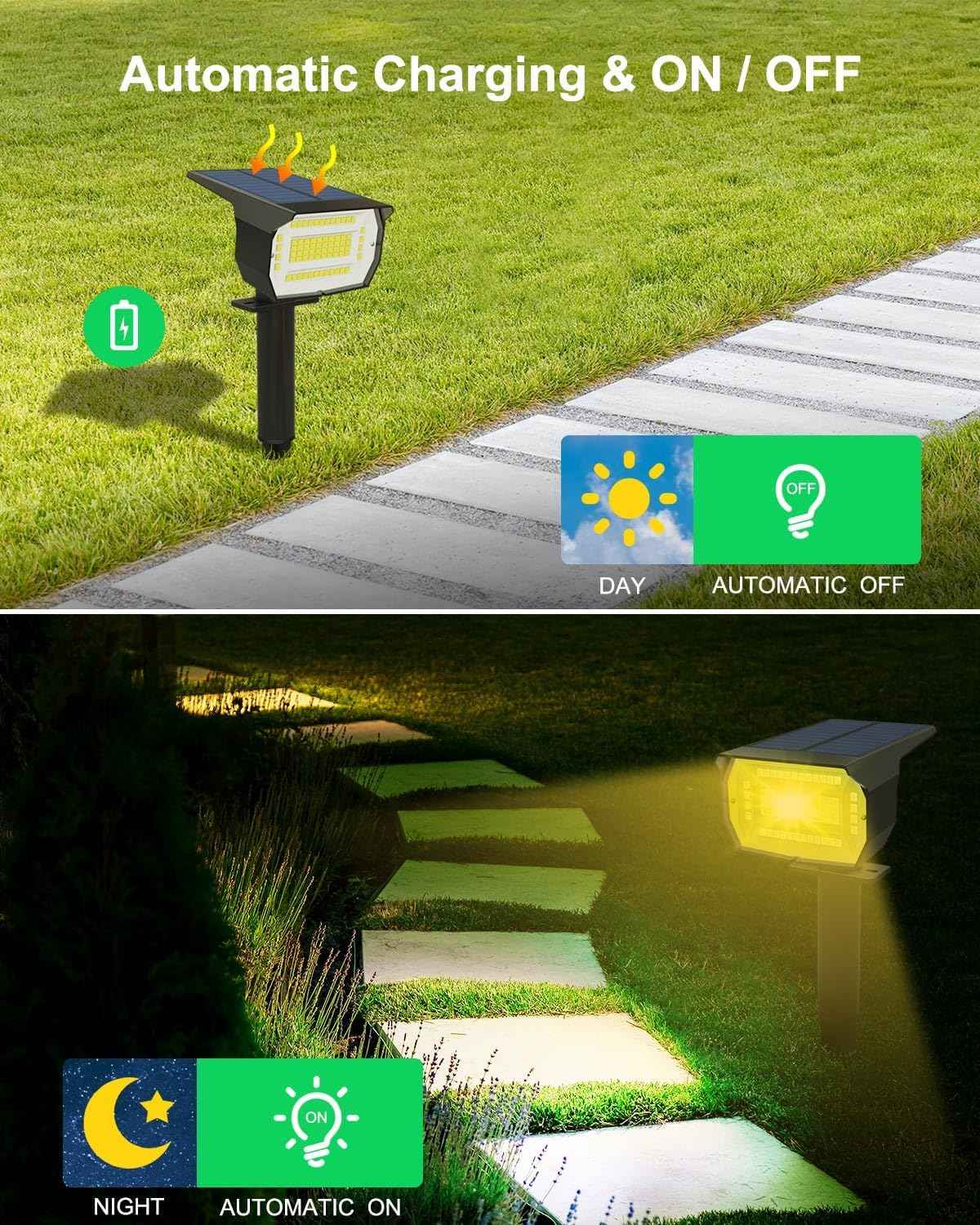 10 Pack Solar Spot Lights - Waterproof IP67 Landscape Flood Lights with 72 LEDs, 3 Modes, Auto On/Off for Garden, Lawn, Patio & Driveway (Cool White)