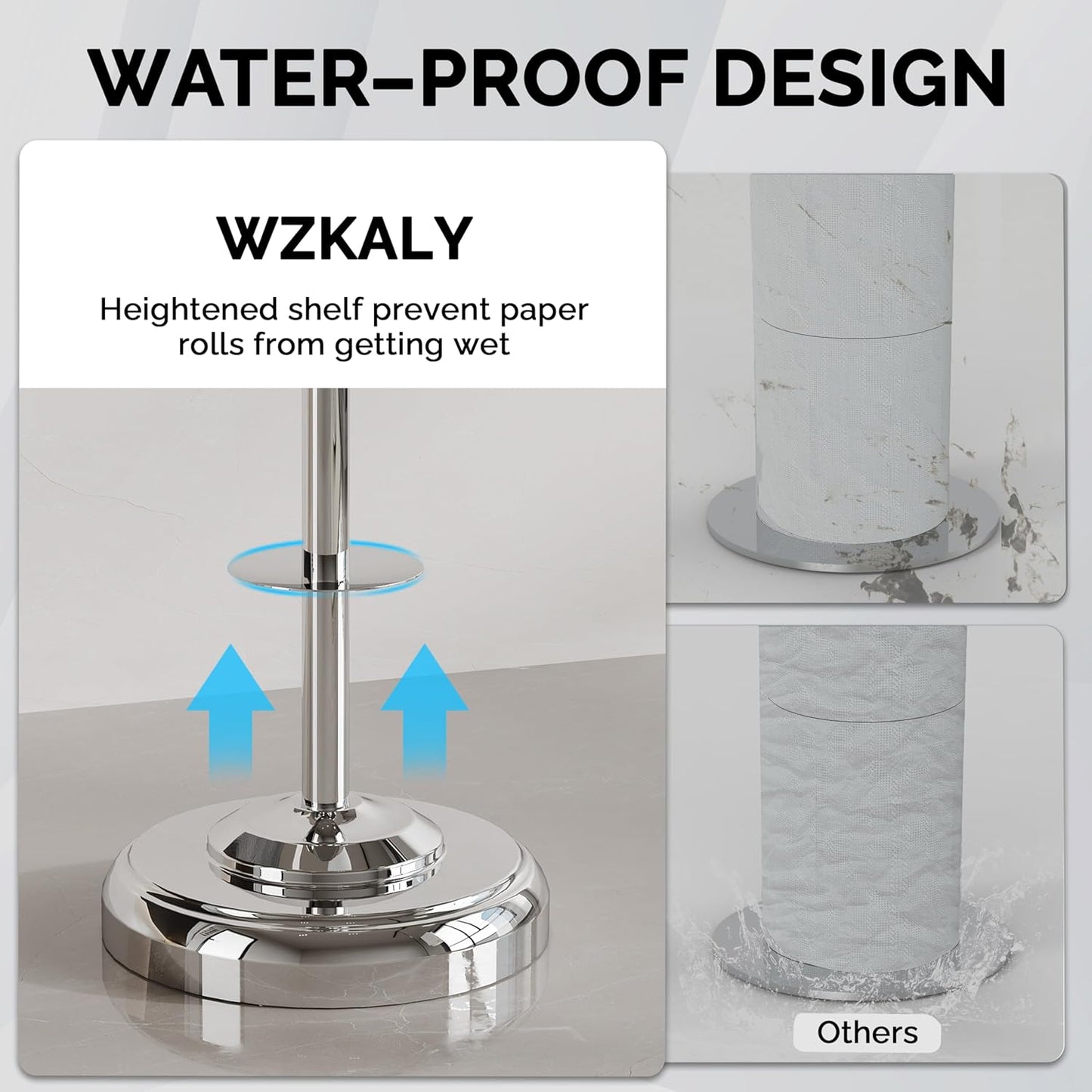Brushed Nickel Free Standing Toilet Paper Holder with Pivoting Design & Weighted Base