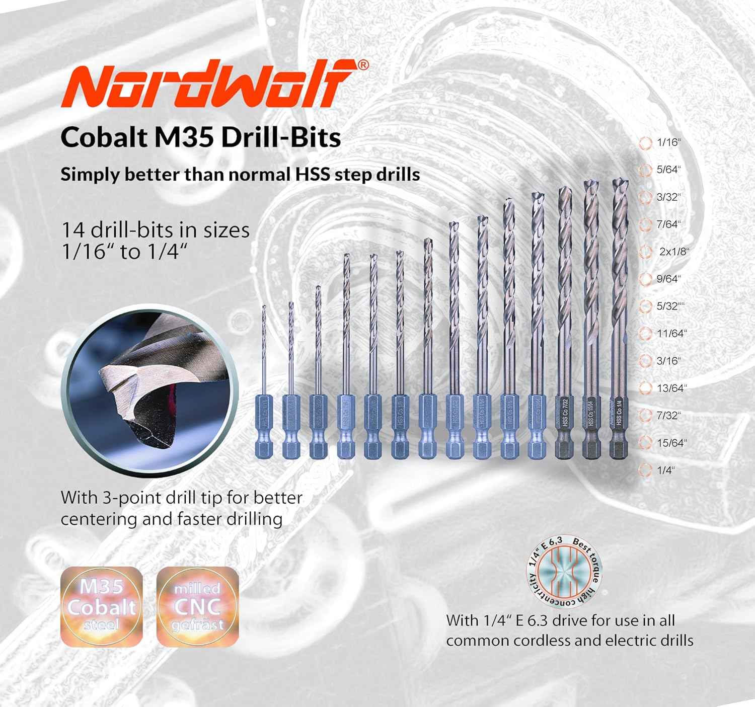 21-Piece Cobalt Drill Bit Set for Stainless Steel & Hard Metals - Jobber Length, 1/4" Hex Shank, SAE Sizes in Storage Case