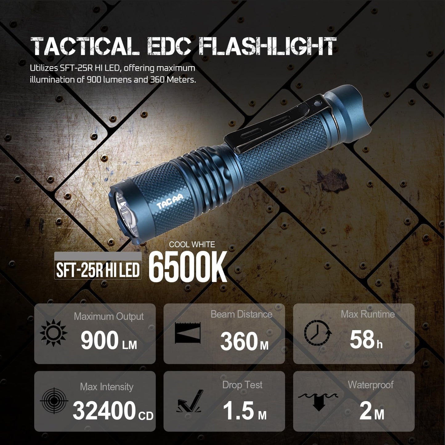 ACEBEAM TAC AA 2.0 Longest-Range AA Flashlight 360 Meters, 900 High Lumens Tactical EDC Flashlight Rechargeable, 6 Modes Pocket LED Super Bright Small Mini Flashlight for Camping, Home(SFT-25R HI)