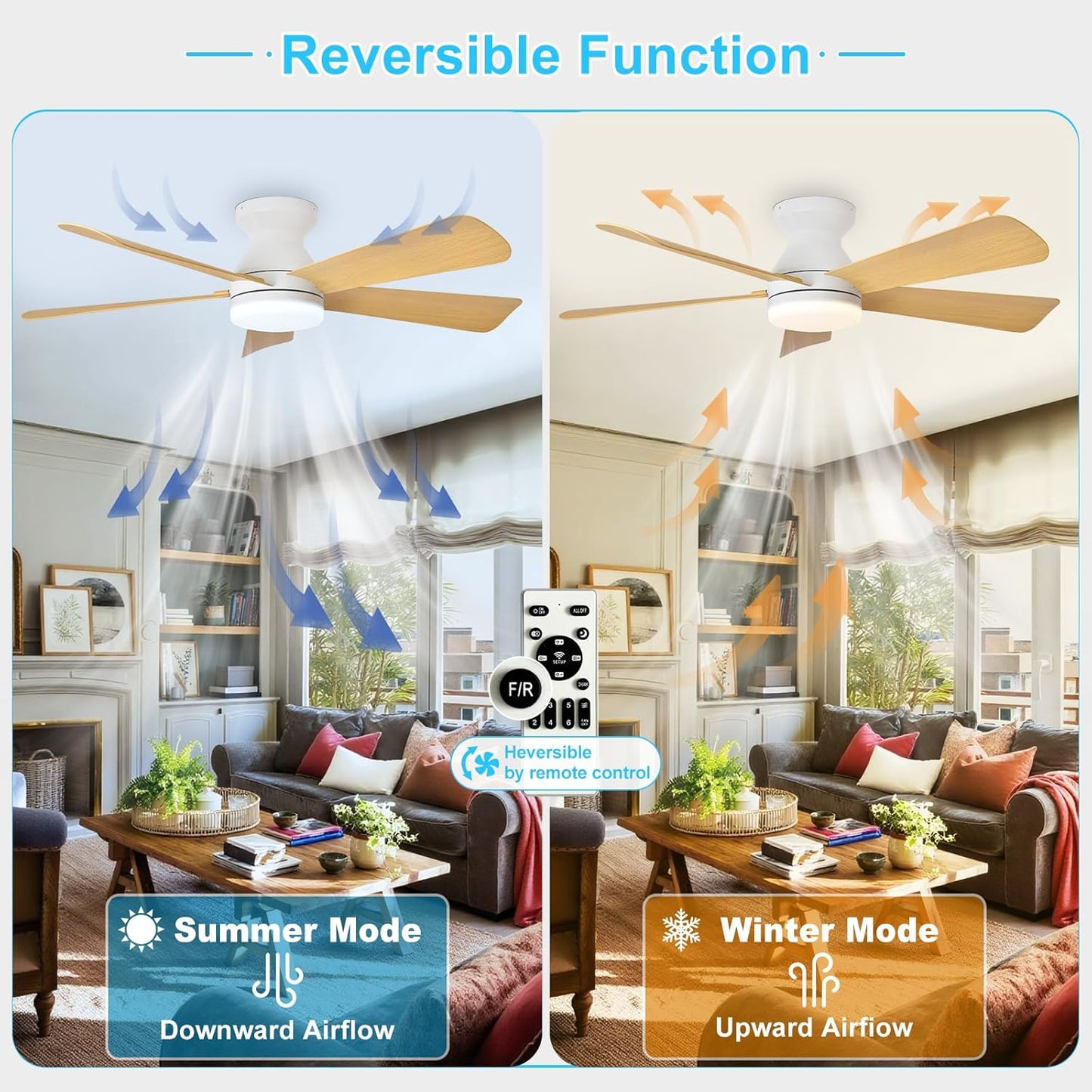 42-Inch Modern Black Ceiling Fan with Light & Remote - Dimmable Low Profile, 5 Reversible Walnut Blades, 6 Speeds for Indoor/Outdoor Use