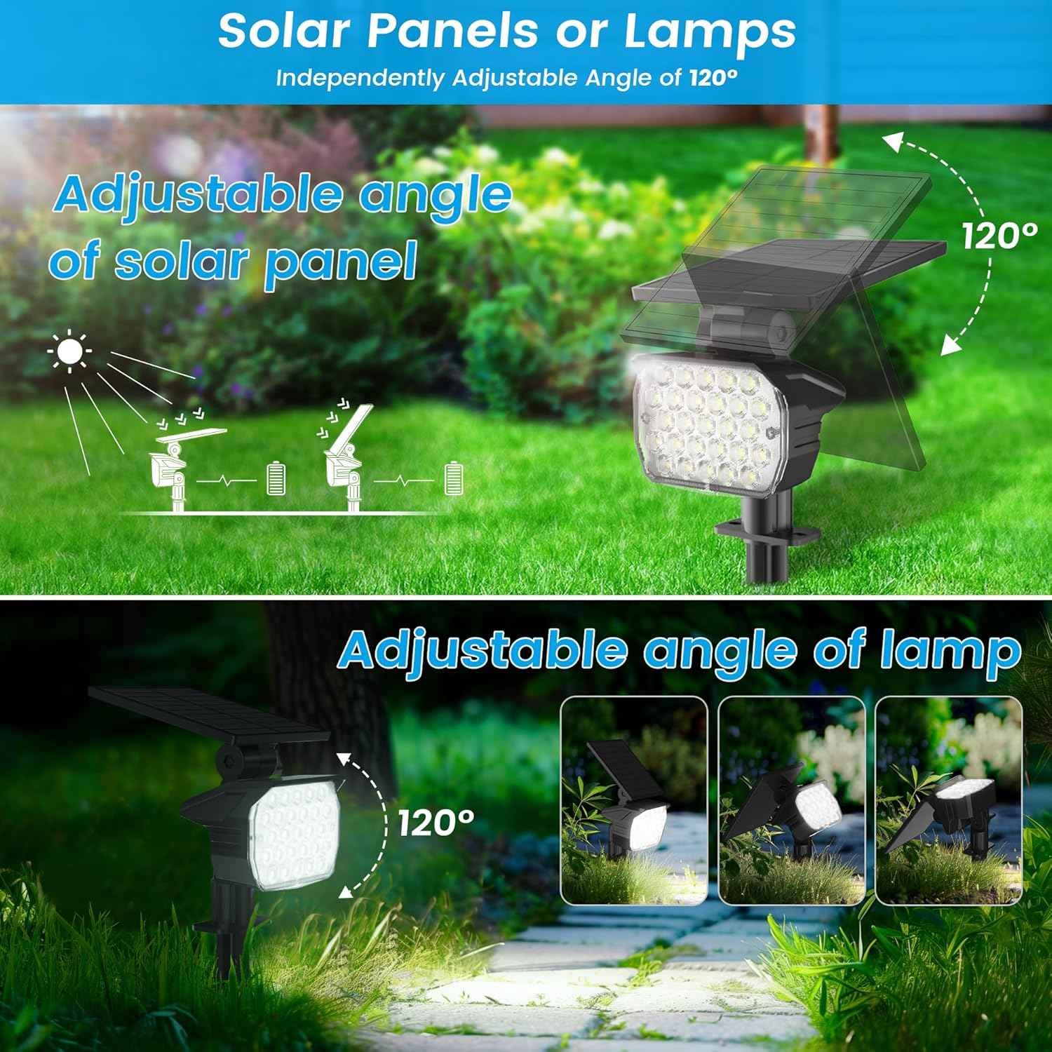 VOLISUN 8-Pack Solar Landscape Spotlights - IP67 Waterproof Uplights for Garden & Pathway, 27 LED Warm White, 3 Lighting Modes