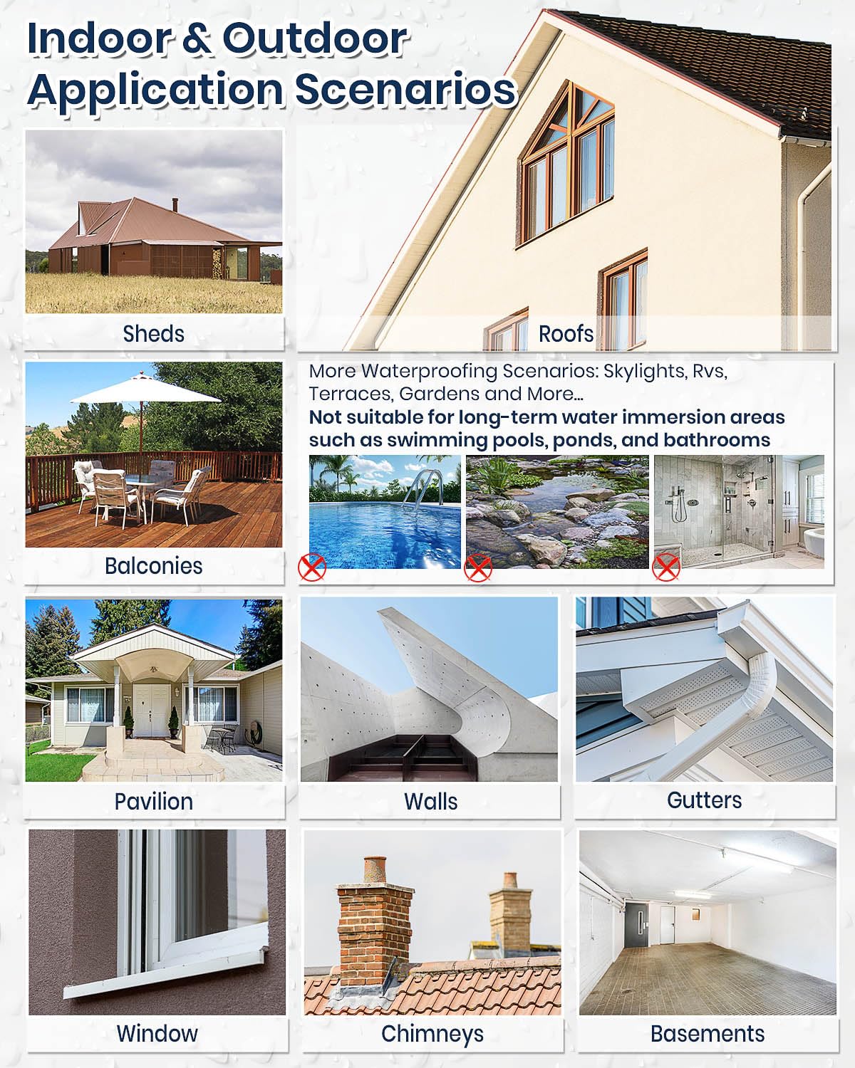 Waterproof Sealant 17.6oz Clear, TUFINEIN Transparent Waterproof Coating Water-Based Invisible Agent Roofs, Walls, Garden, Terraces Indoor & Outdoor