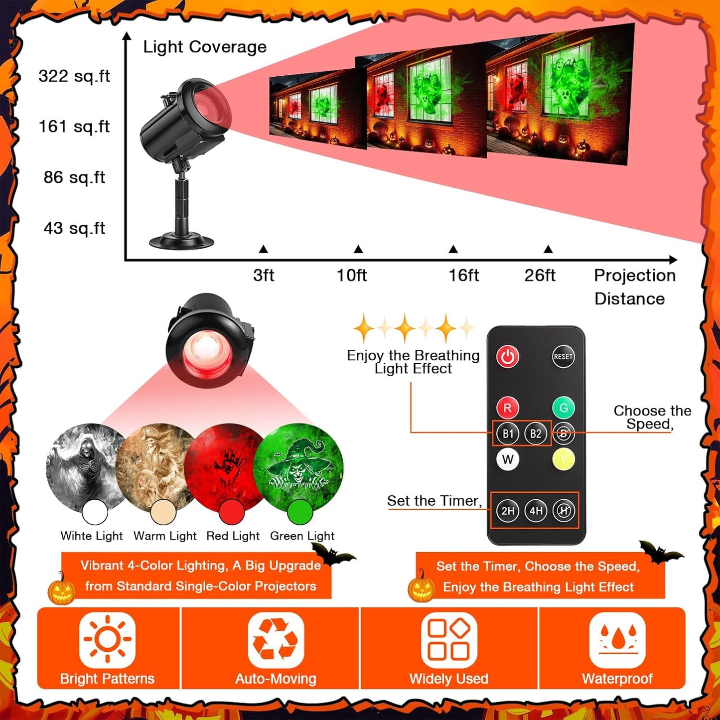 12-in-1 Halloween Projector Light - 3D Scary Ghost & Pumpkin Decorations for Outdoor & Window