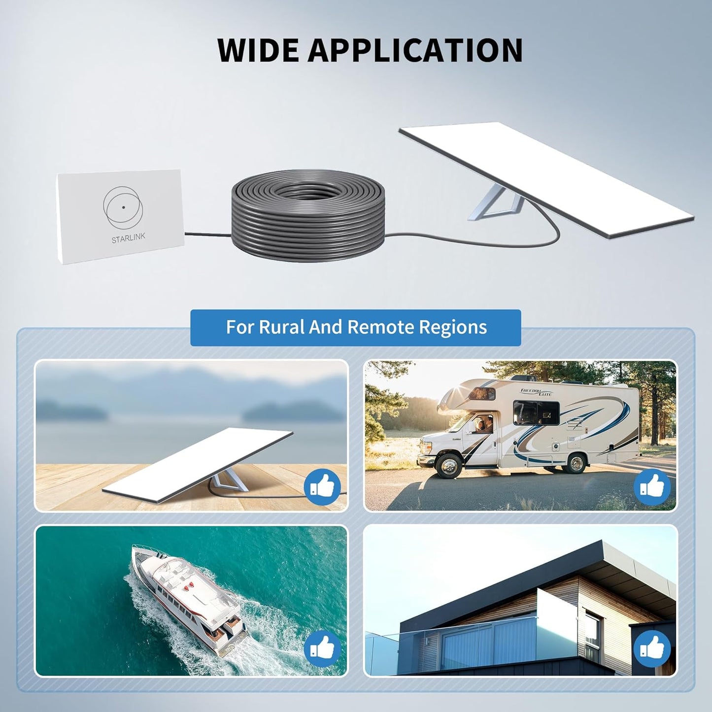 75FT Starlink Gen 3 Waterproof Extension Cable - Replacement for Standard Model