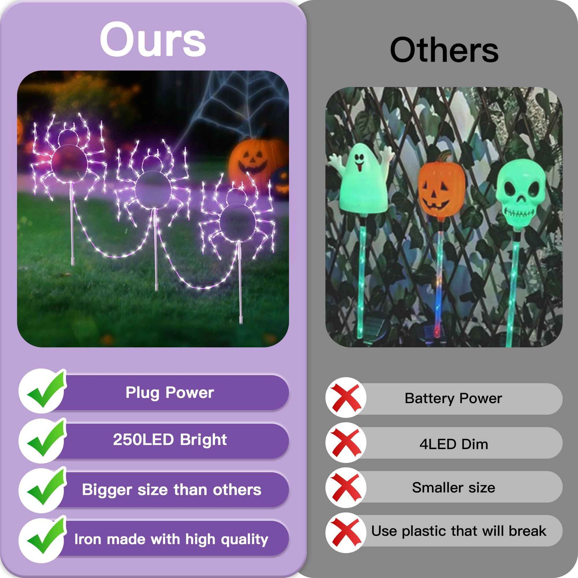 MYGOTO Halloween Spider Pathway Lights, 3 Pack 250 LED Purple Decorations Outdoor Metal Stake Lights, 8 Modes Memory Timer Waterproof Plug in Light String for Walkway Yard Lawn Garden Halloween Décor