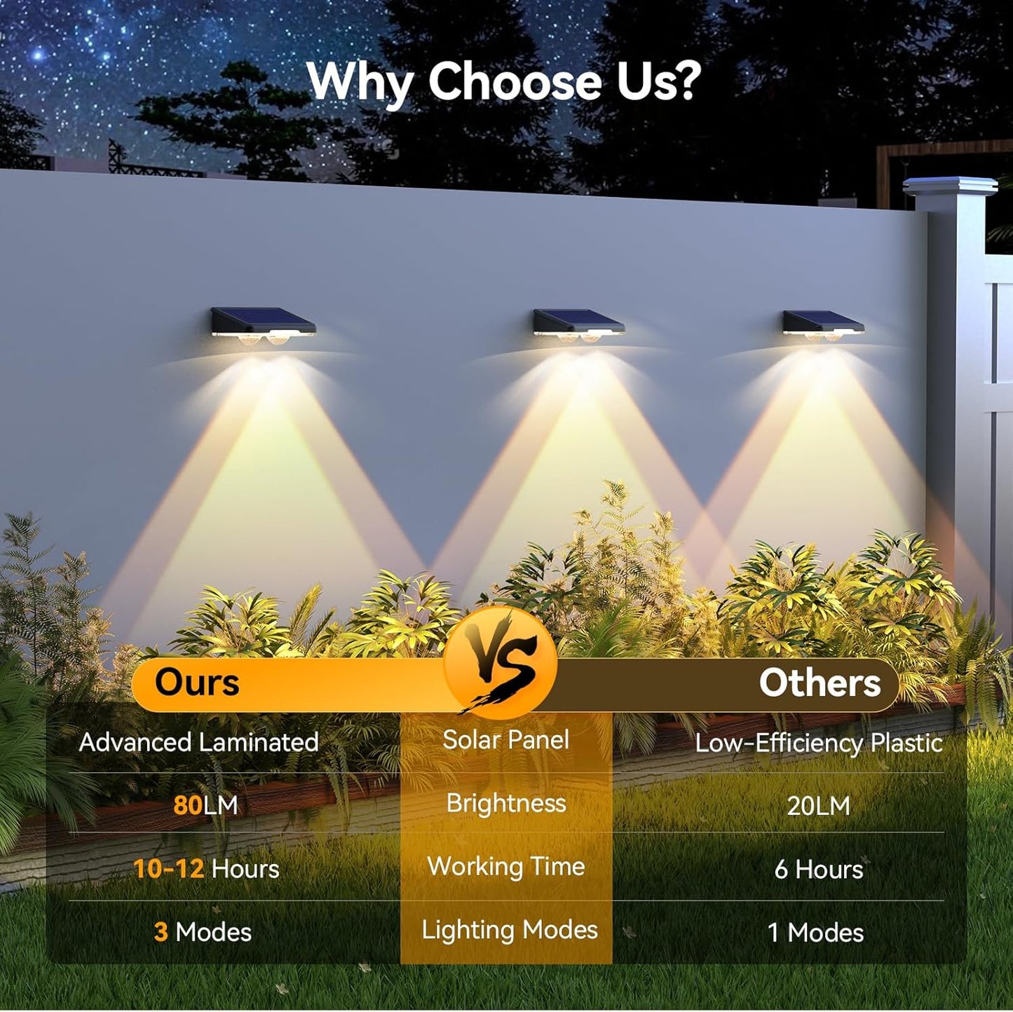 TECKNET Solar Fence Lights - 12 Pack LED Outdoor Lighting, IP66 Waterproof, Warm White & RGB Colors for Deck, Patio, Pool, and Backyard