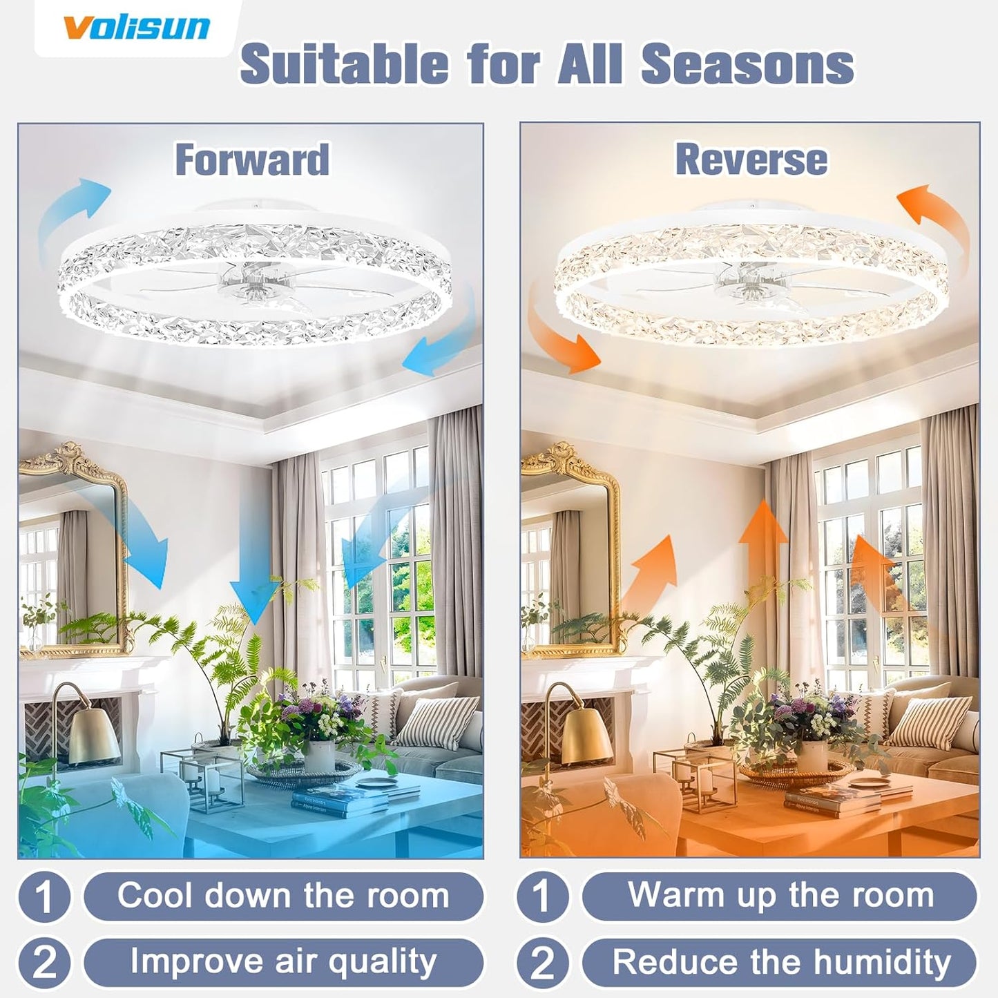 Modern Bladeless Ceiling Fan with Light & Remote - 15.7in Low Profile Fandelier, Dimmable 3000K-6500K for Bedroom