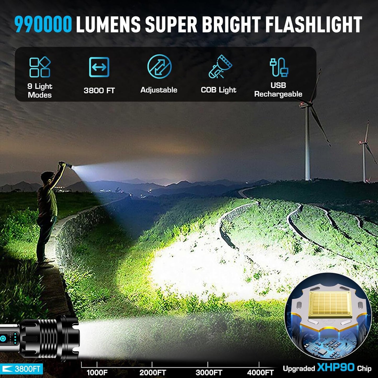 9000 Lumens Rechargeable Tactical Flashlight - Super Bright LED, 14 Modes, Waterproof for Camping & Emergencies
