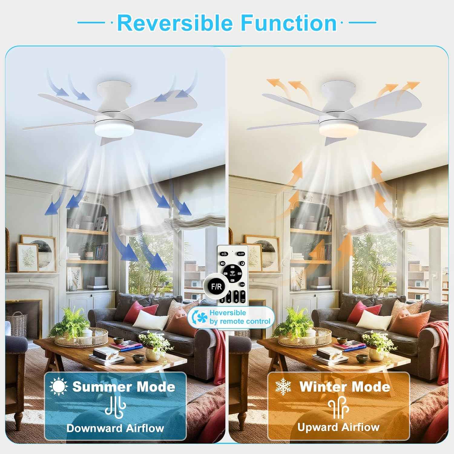 42-Inch Modern Black Ceiling Fan with Light & Remote - Dimmable Low Profile, 5 Reversible Walnut Blades, 6 Speeds for Indoor/Outdoor Use