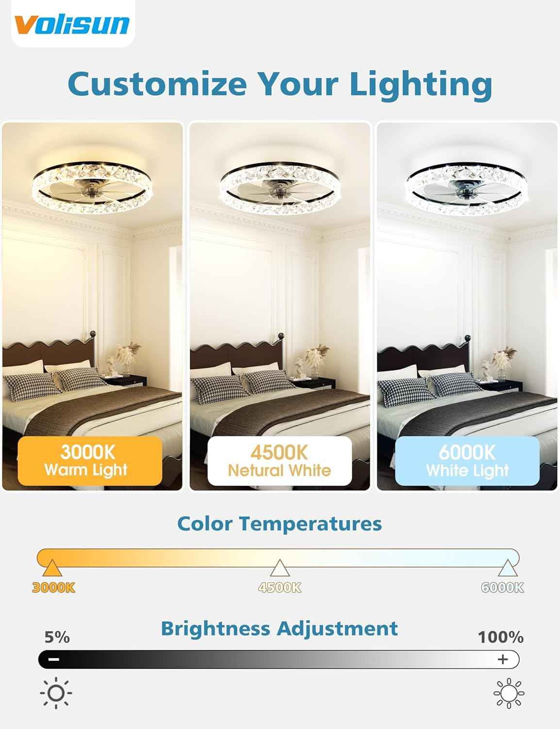 Modern Bladeless Ceiling Fan with Light & Remote - 15.7in Low Profile Fandelier, Dimmable 3000K-6500K for Bedroom