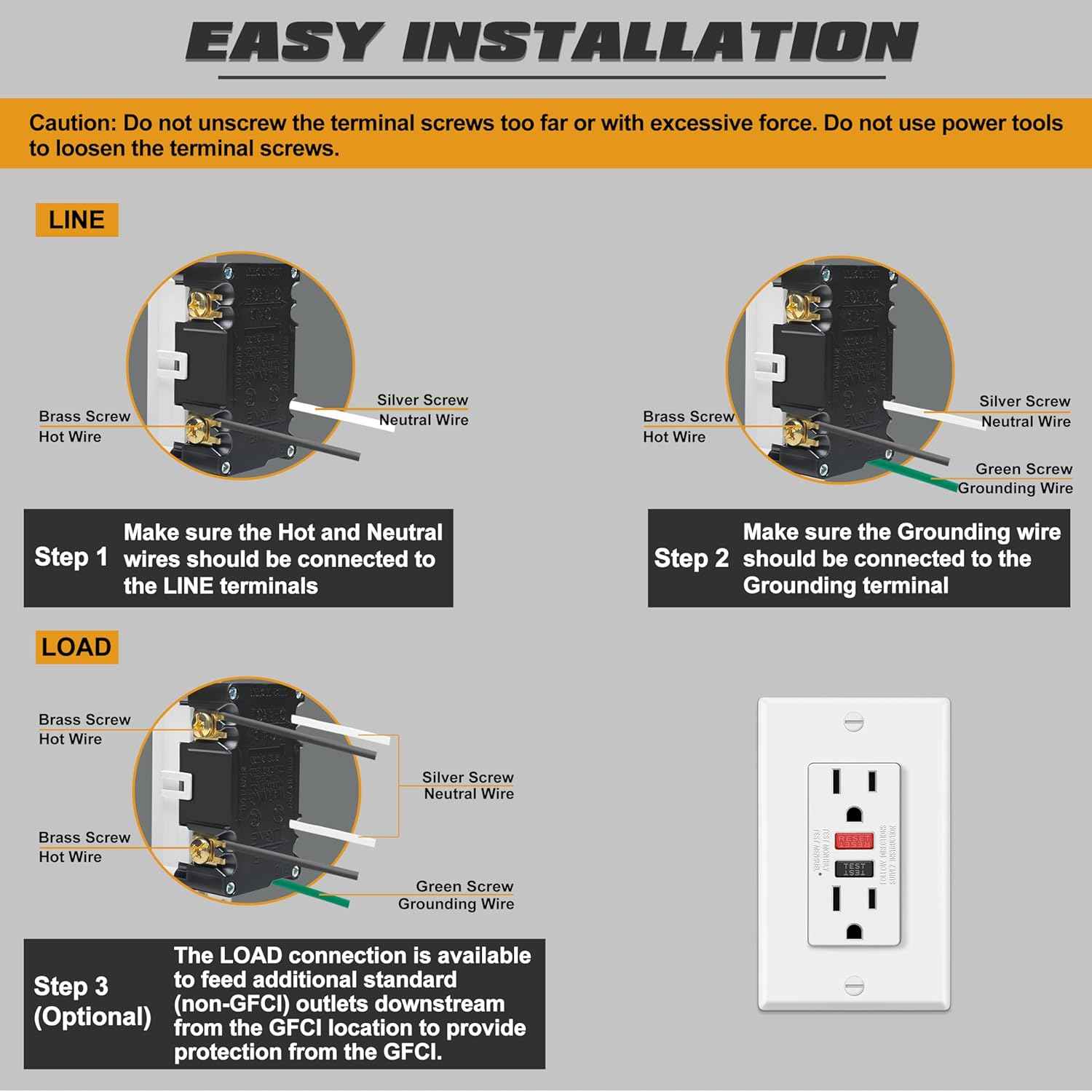 GFCI Outlets 10 Pack - 15 Amp Decor Receptacles with LED Indicator & Wallplate