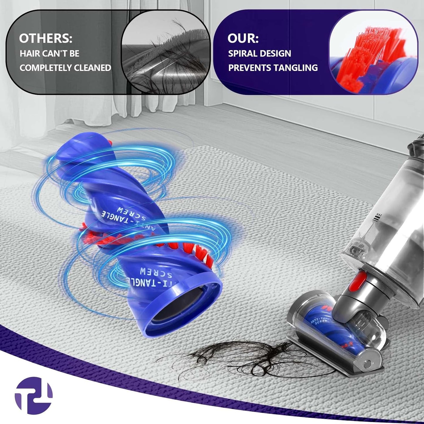 Dyson V7 V8 V10 V11 V15 Mini Motorized Brush Head - Anti-Tangle Tool for Long & Pet Hair