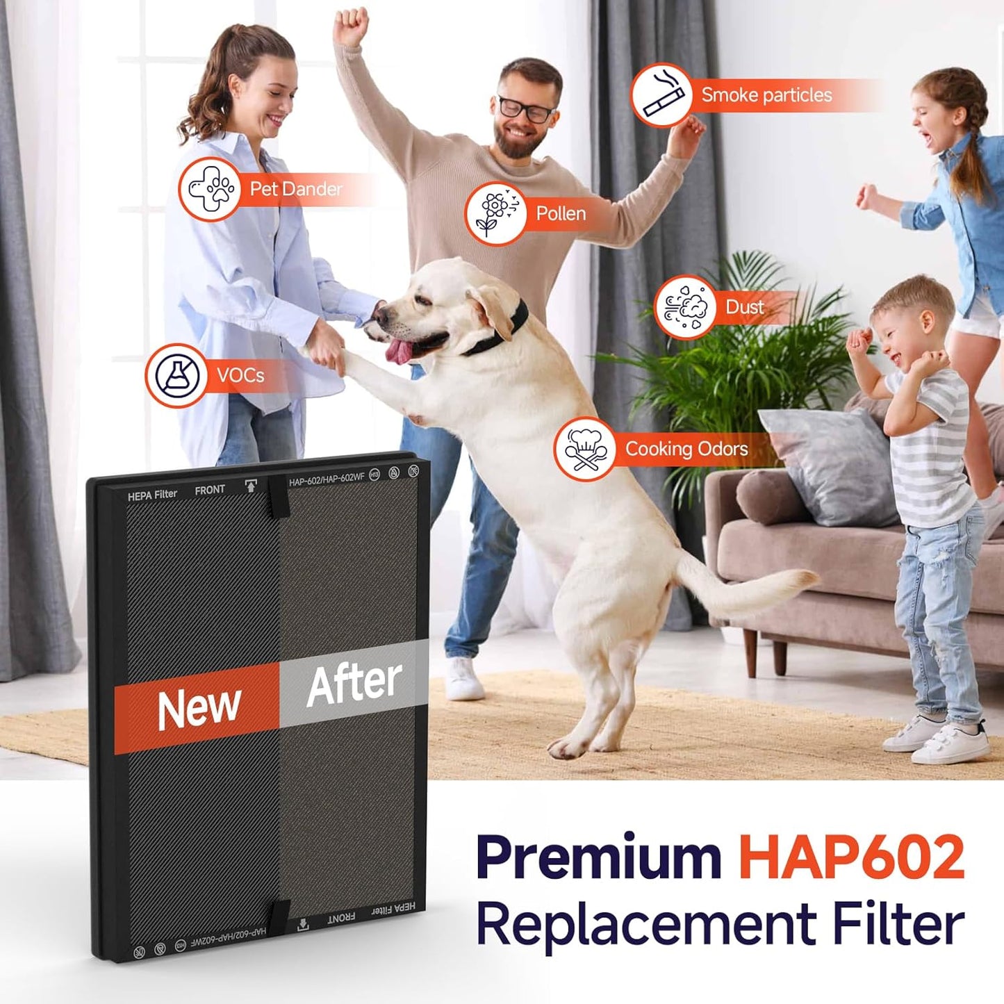 HAP602 Replacement Filter 4-Pack for ECOSELF Air Purifier - 3-in-1 Pre-Filter & Activated Carbon