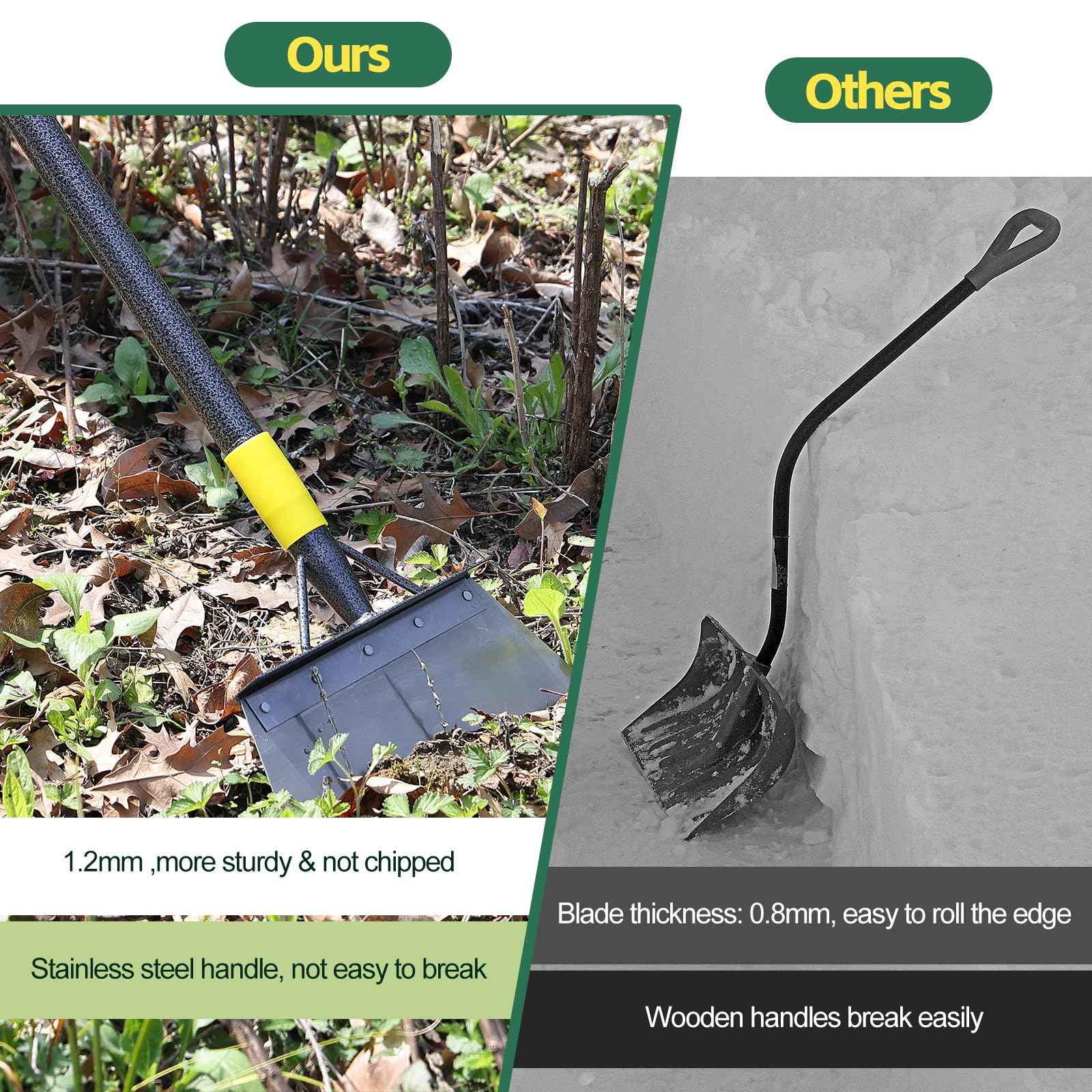 Garden Cleaning Shovel, 63" Adjustable Floor Ice Scraper Long Handle Heavy Duty Tool, Multifunctional Flat Snow Shovel Gardening Tools for Digging, Weeding,Scraping