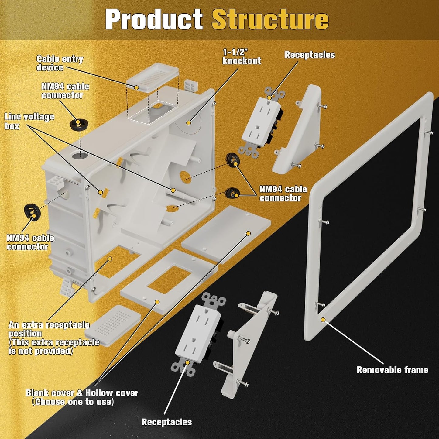 In-Wall TV Box with Flange & 2 Duplex Outlets - Cord Hider for Home Theater Installation