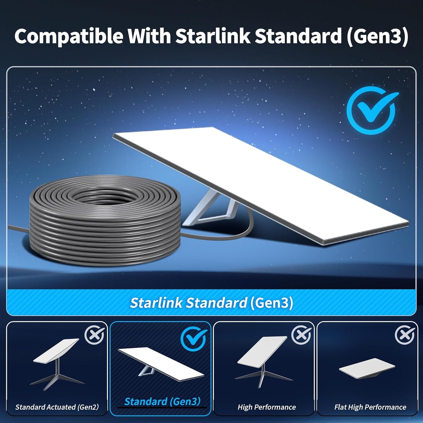 75FT Starlink Gen 3 Waterproof Extension Cable - Replacement for Standard Model
