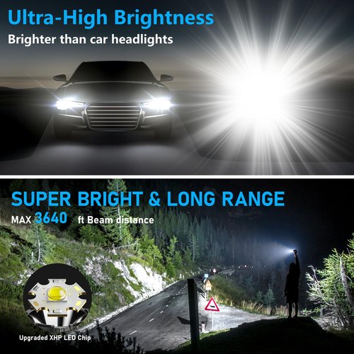 Flashlights High Lumens Rechargeable, 100,000LM LED Super Bright Flash Light, Zoomable Linternas with LCD Digital Display, 5 Mode, Waterproof, Powerful Tactical Flashlight for Emergencies Camping Gift