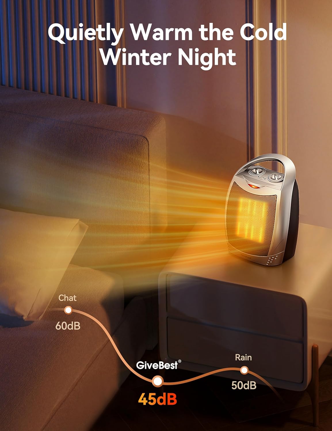 1500W Electric Space Heater with Remote - Portable PTC Ceramic Heater for Home & Office