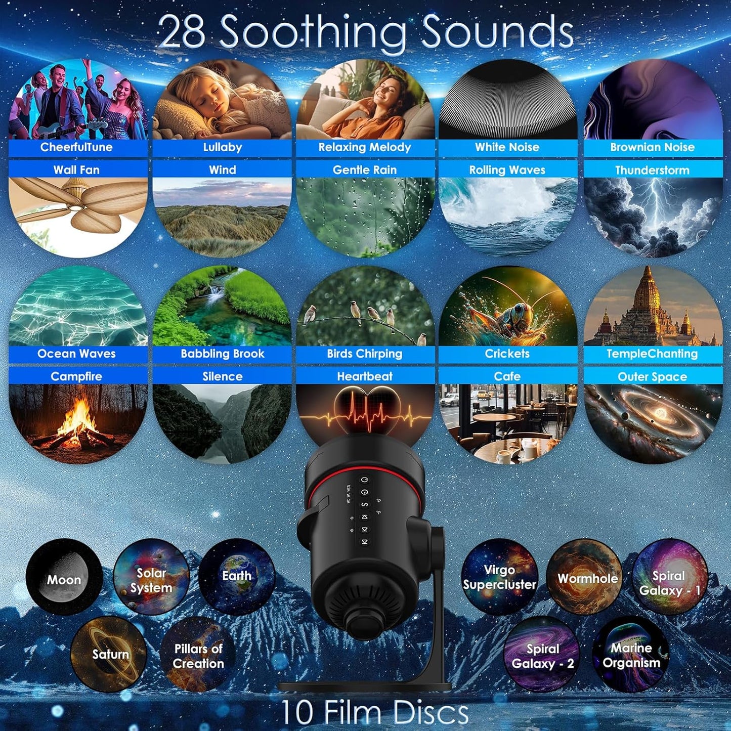 Galaxy Projector with White Noise - 28 Soothing Sounds & Starry Night Light for Kids & Adults