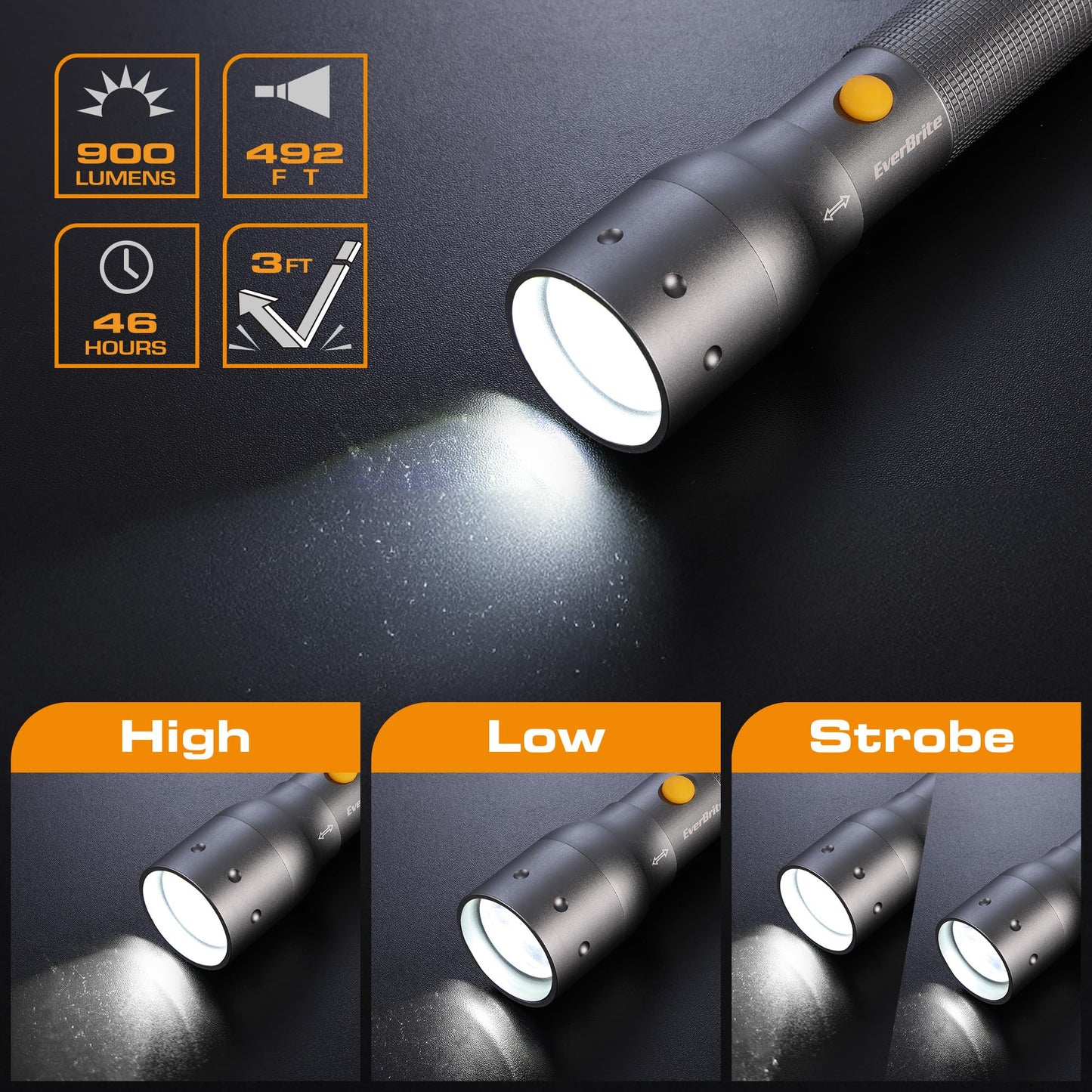 EverBrite Ultra Bright Tactical Flashlight, 900 Lumen Zoomable Adjustable Focus, 3 Light Modes, Heavy-Duty Aluminum Torch for Hurricane Supplies Camping, Includes 3C Alkaline Batteries-Gray