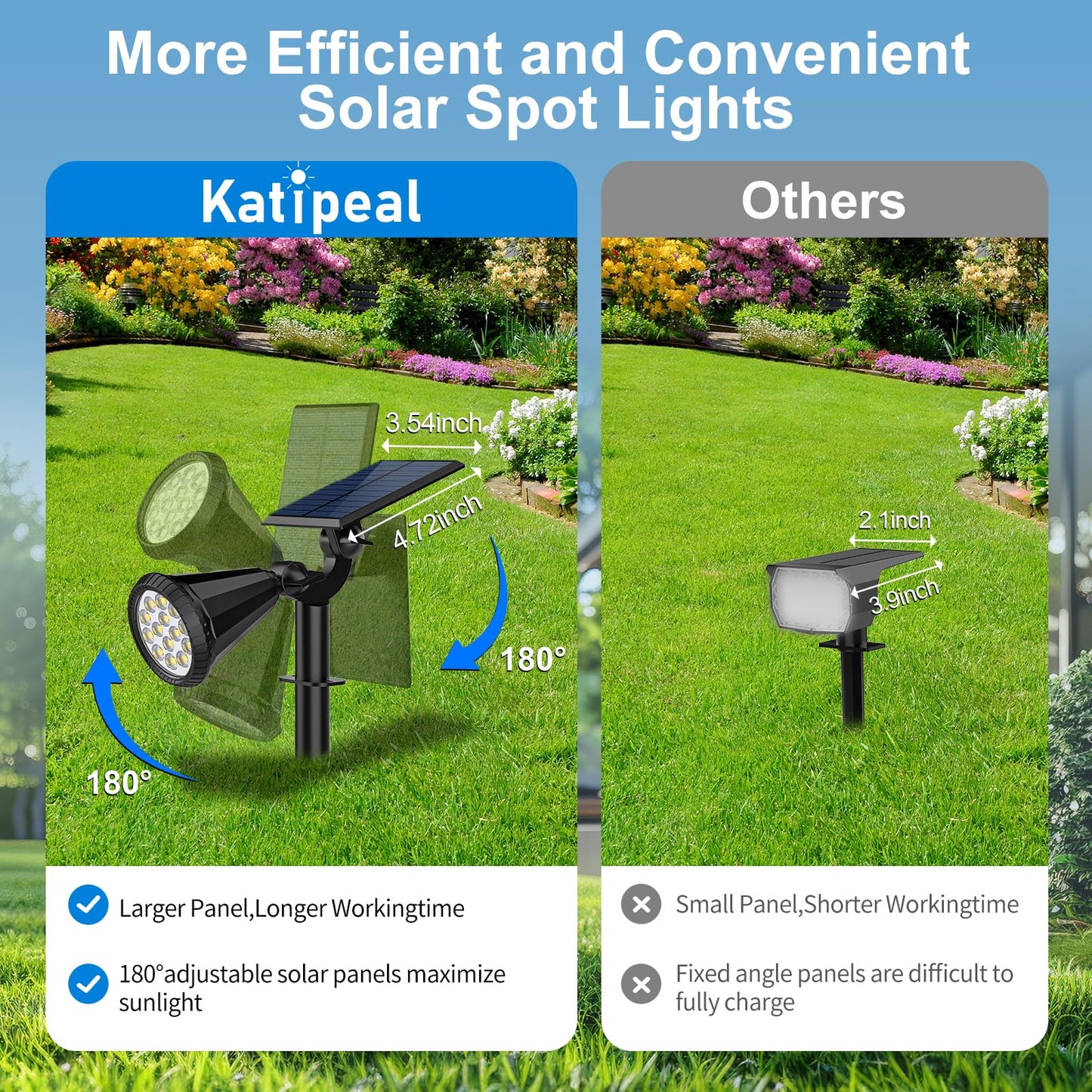 Katipeal Solar Spot Lights Outdoor, 4 Modes/8 Pack Solar Spotlights Waterproof, 180° Adjustable Powered Landscape Lights, Outdoor Solar Lights for Yard Garden Pathway Flag Tree Wall Statue Cool White