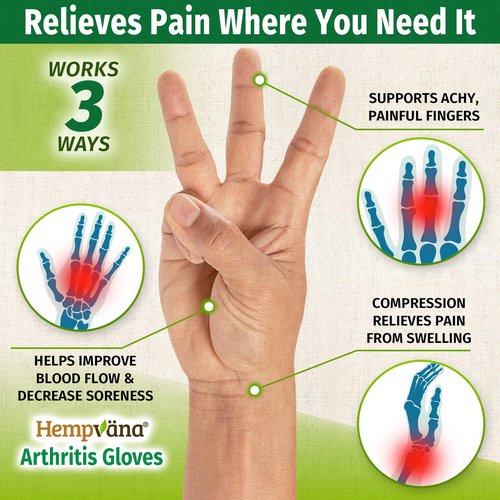 Hempvana Green Relief Arthritis Gloves Woven with Hemp Fibers, AS SEEN ON TV, Advanced Compression to Help Relieve Pain & Swelling, Adjustable Wrist Strap for the Ultimate Fit, Non-Slip Grip, (L/XL)