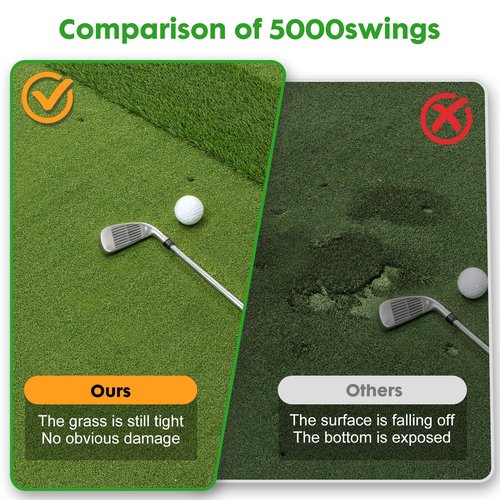 RELILAC Dual-Turf Golf Mat with Ball Tray,5x4Ft 31mm Thickened Golf Hitting Mats for Indoor/Outdoor Practice,Turf Driving Range Mats for Golf Simulators and Chipping Swing Driving Training