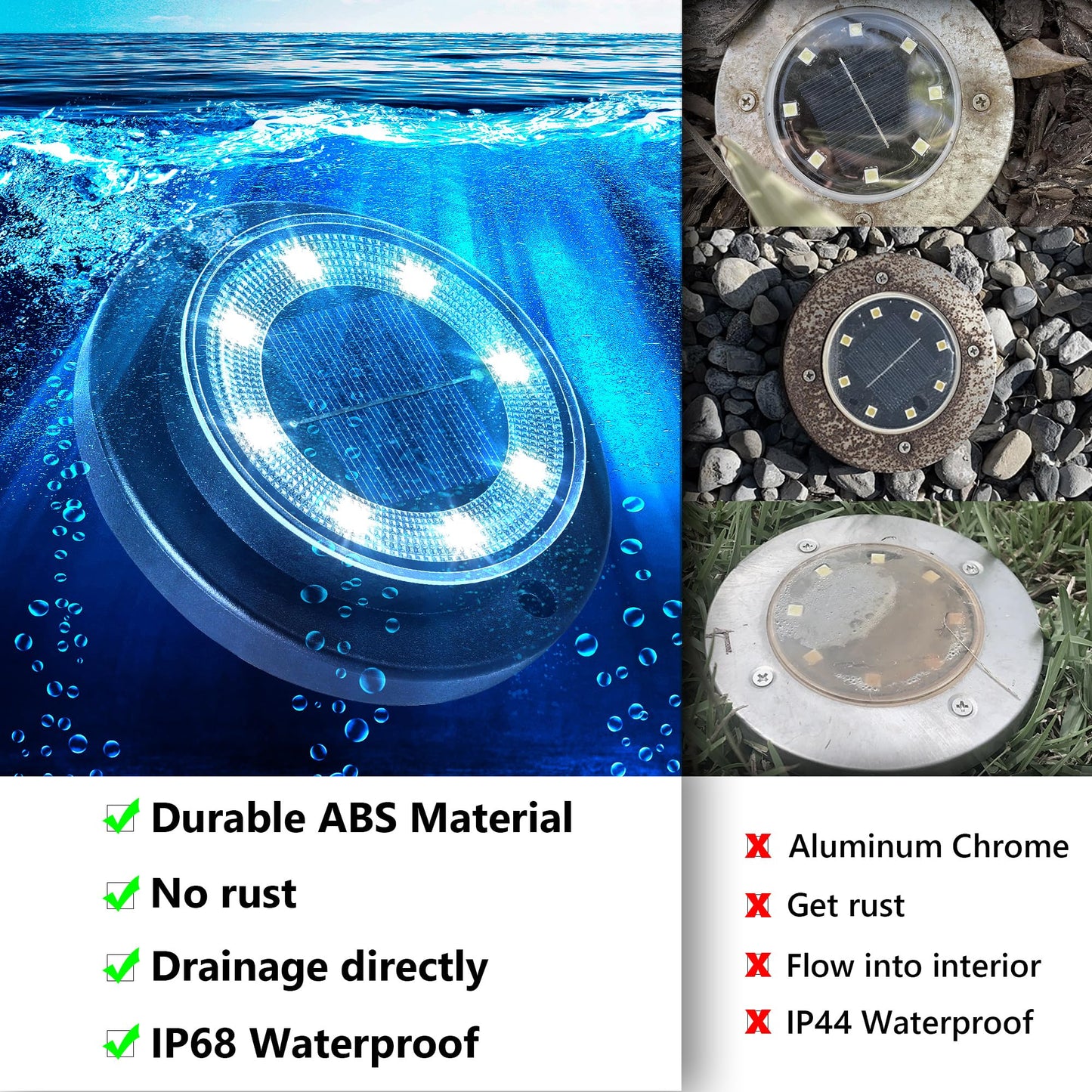 Flacchi Solar Ground Lights - Solar Powered Lights Outdoor Solar Disk Light Waterproof Landscape Light for Patio Yard Pathway Walkway Driveway (Warm White, 2 Pack)