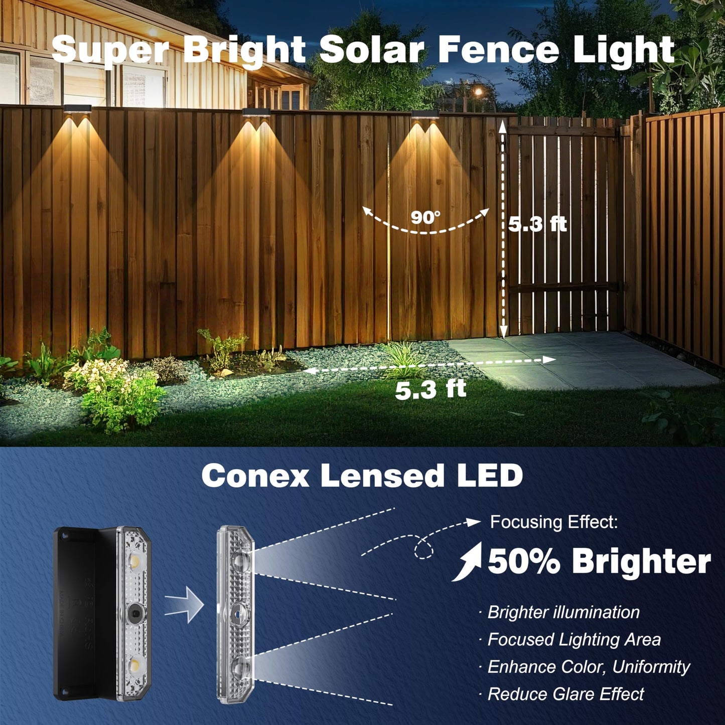 Peasur Solar Fence Lights Outdoor 8 Pack, Deck Light Solar Powered, Waterproof LED Step Lights for Railing Yard Patio Outside(Warm White)