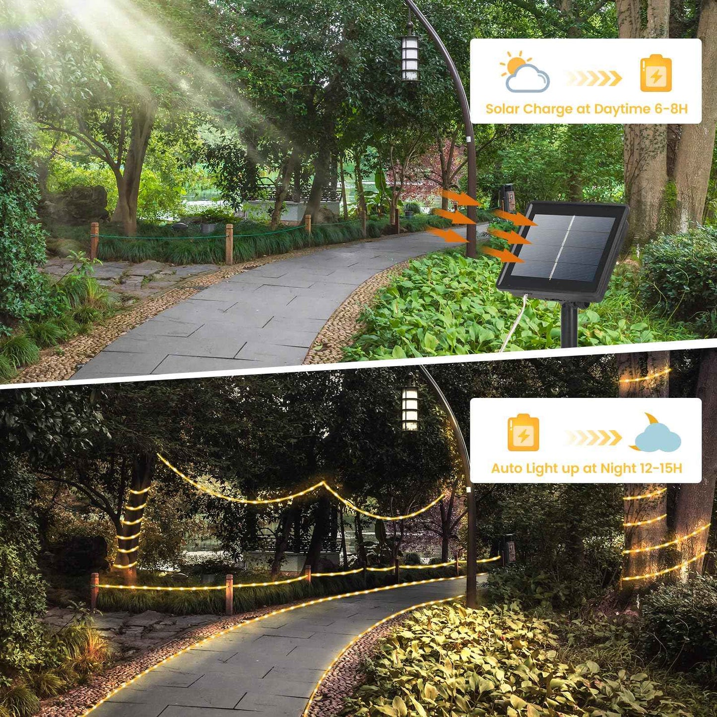 200 LED Solar Rope Lights Outdoor, 66FT Solar String Lights Indoor Waterproof Solar Powered Trampoline Light Clear Tube Pool Light for Camping Fence Yard Walkway Path Garden Outside Decor(Warm White)