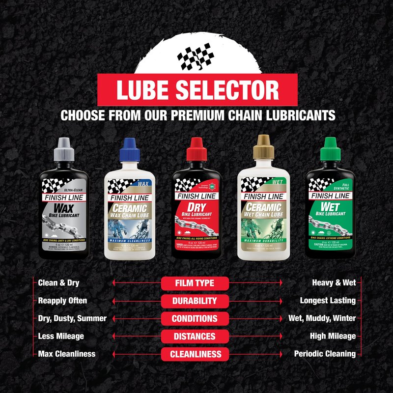 Finish Line Dry Bike Lubricant with Teflon Squeeze Bottle, 1 qt