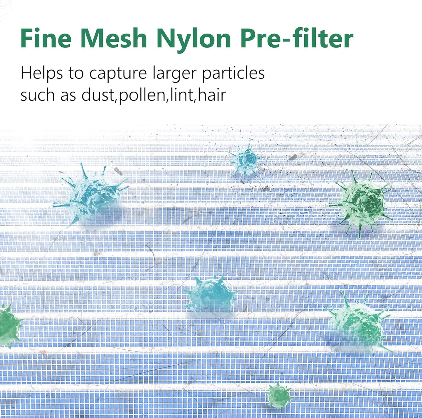 HAP602 Replacement Filter 4-Pack for ECOSELF Air Purifier - 3-in-1 Pre-Filter & Activated Carbon