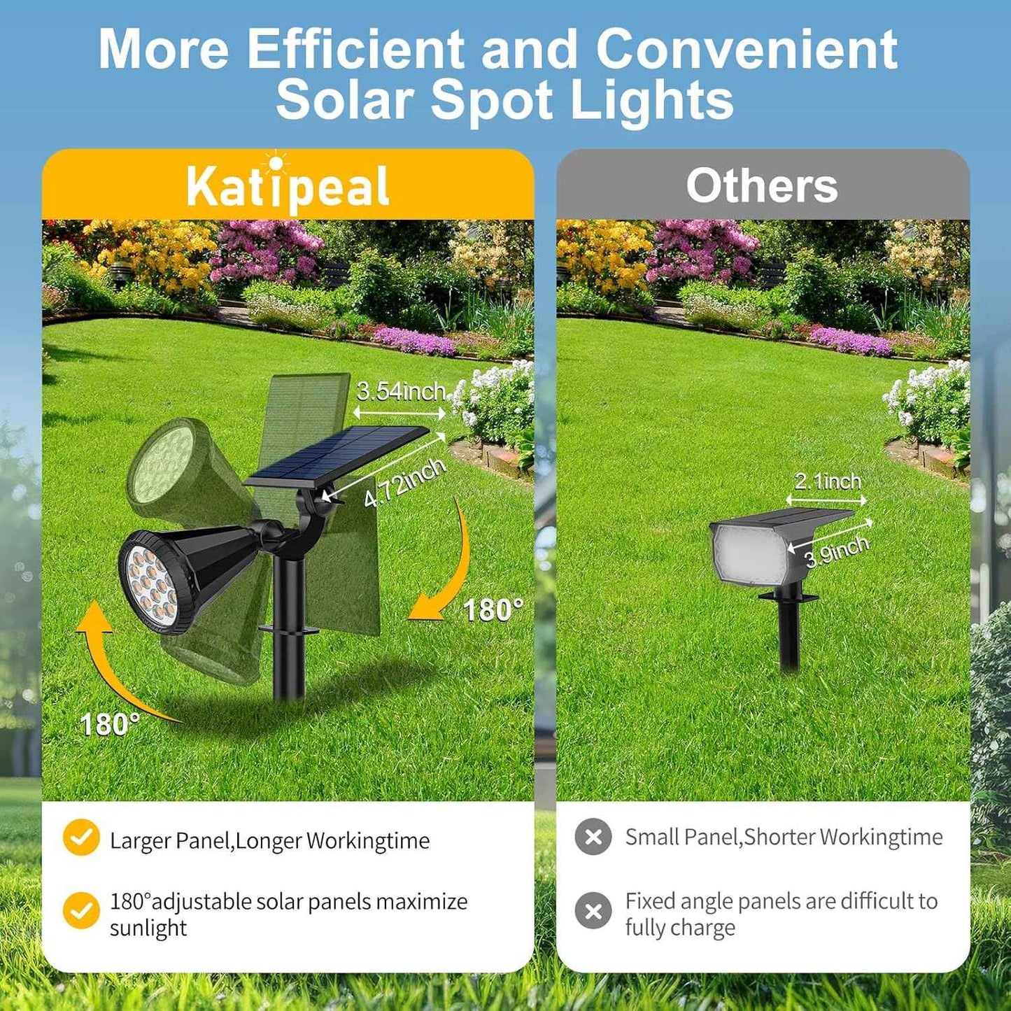 Solar Spot Lights Outdoor - 8 Pack Waterproof Adjustable Landscape Lights for Garden & Pathway