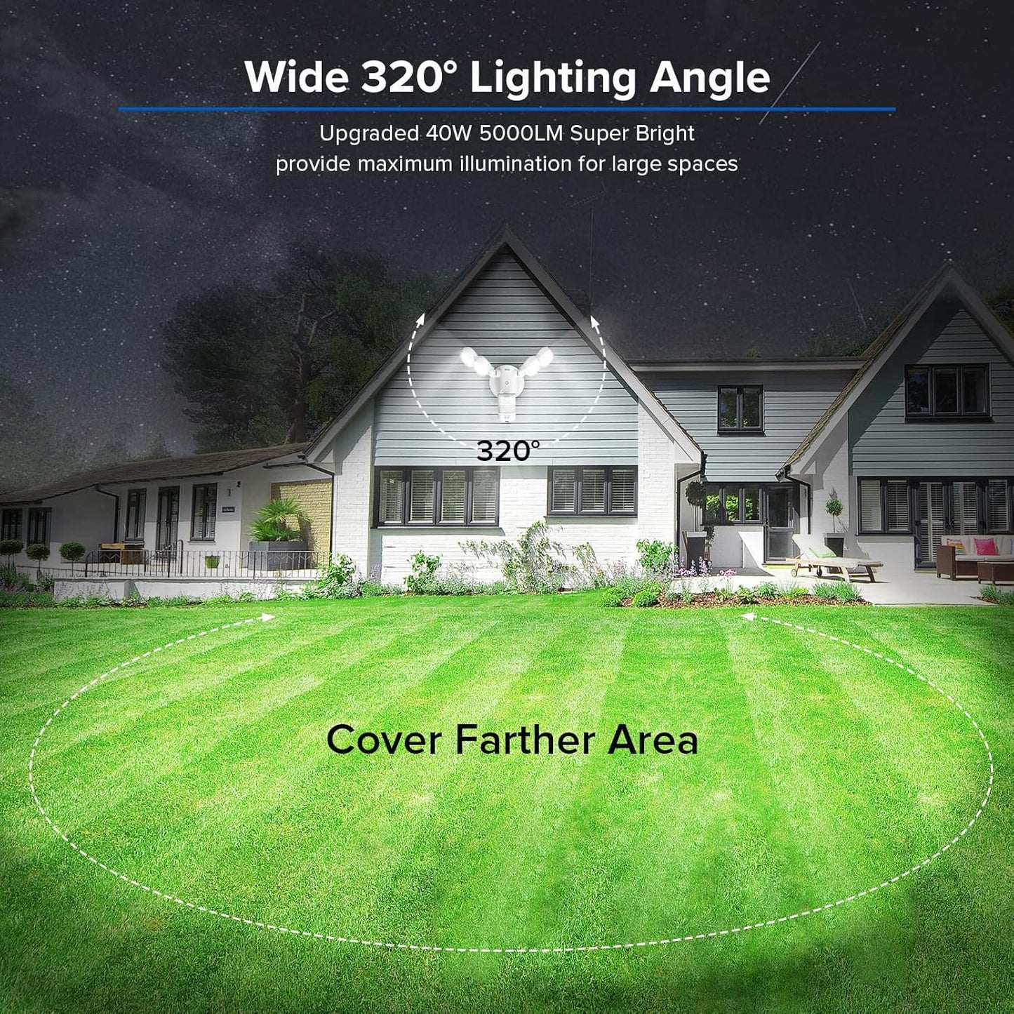 25W Motion Sensor Outdoor Flood Light - 3000LM Dusk to Dawn Security Light, 4 Modes, 320° Wide Angle for Garage & Patio